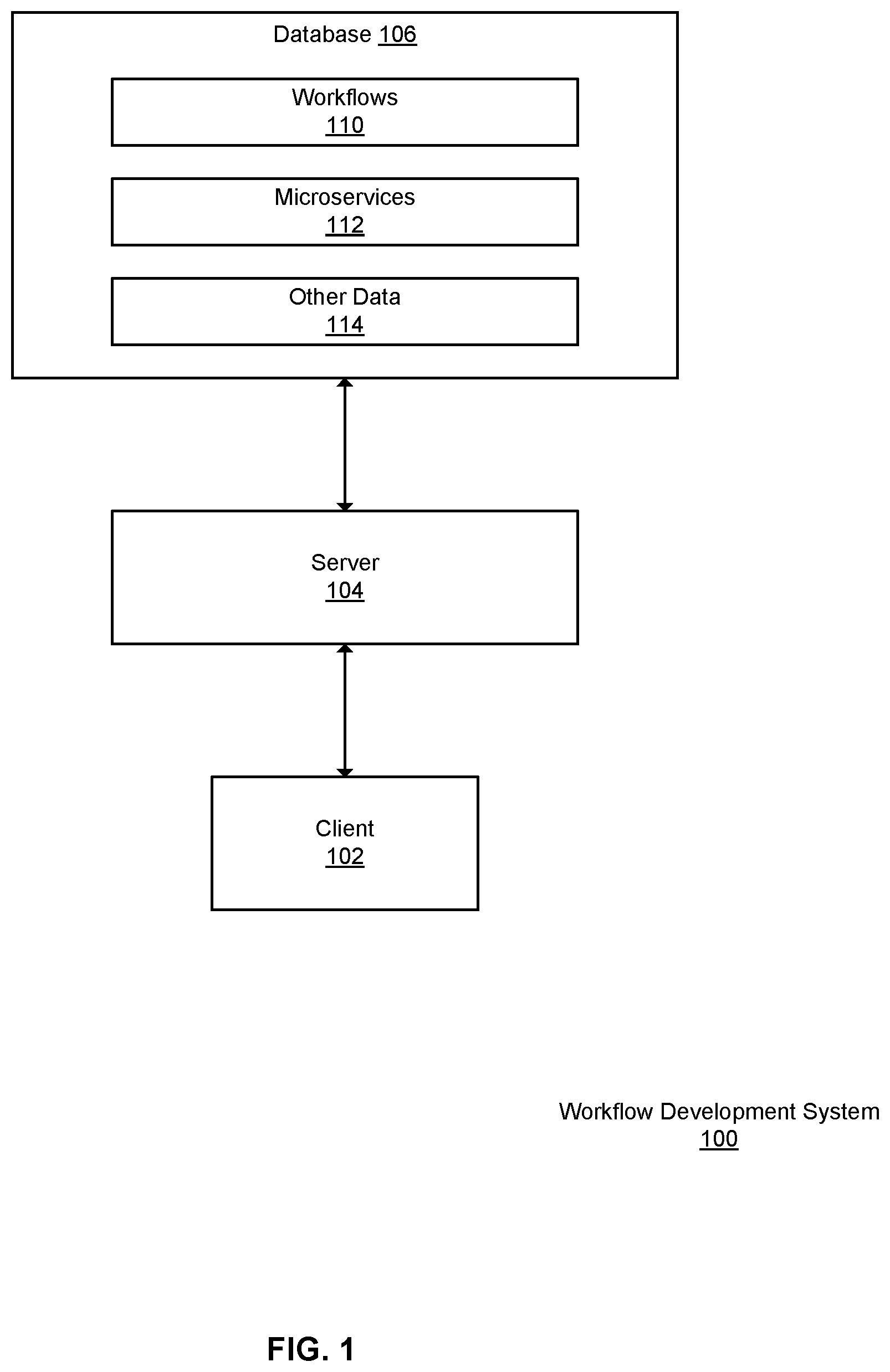 Patent US12099973 Figure 1 – Computer system and method to efficiently extend a workflow in software