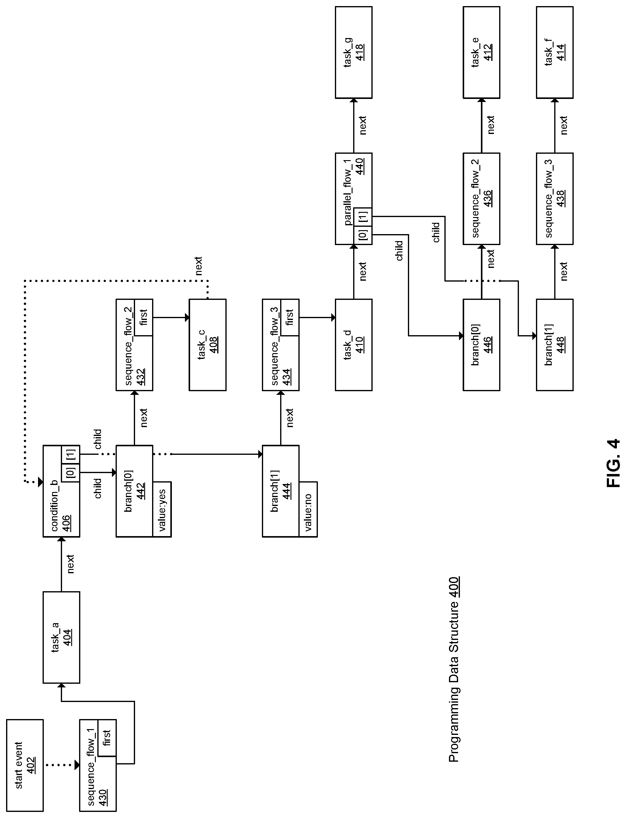Patent US12099973 Figure 6 – Computer system and method to efficiently extend a workflow in software