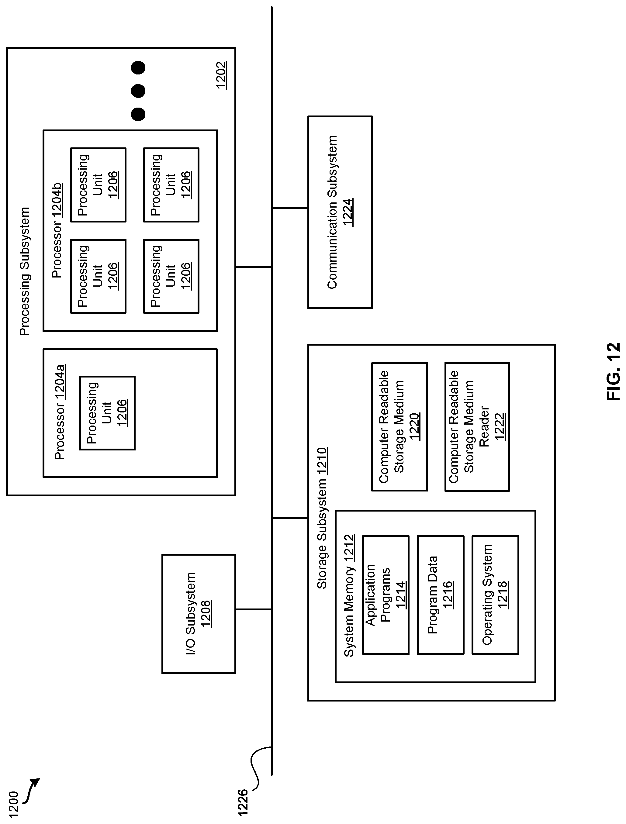 Patent US12099973 Figure 14 – Computer system and method to efficiently extend a workflow in software