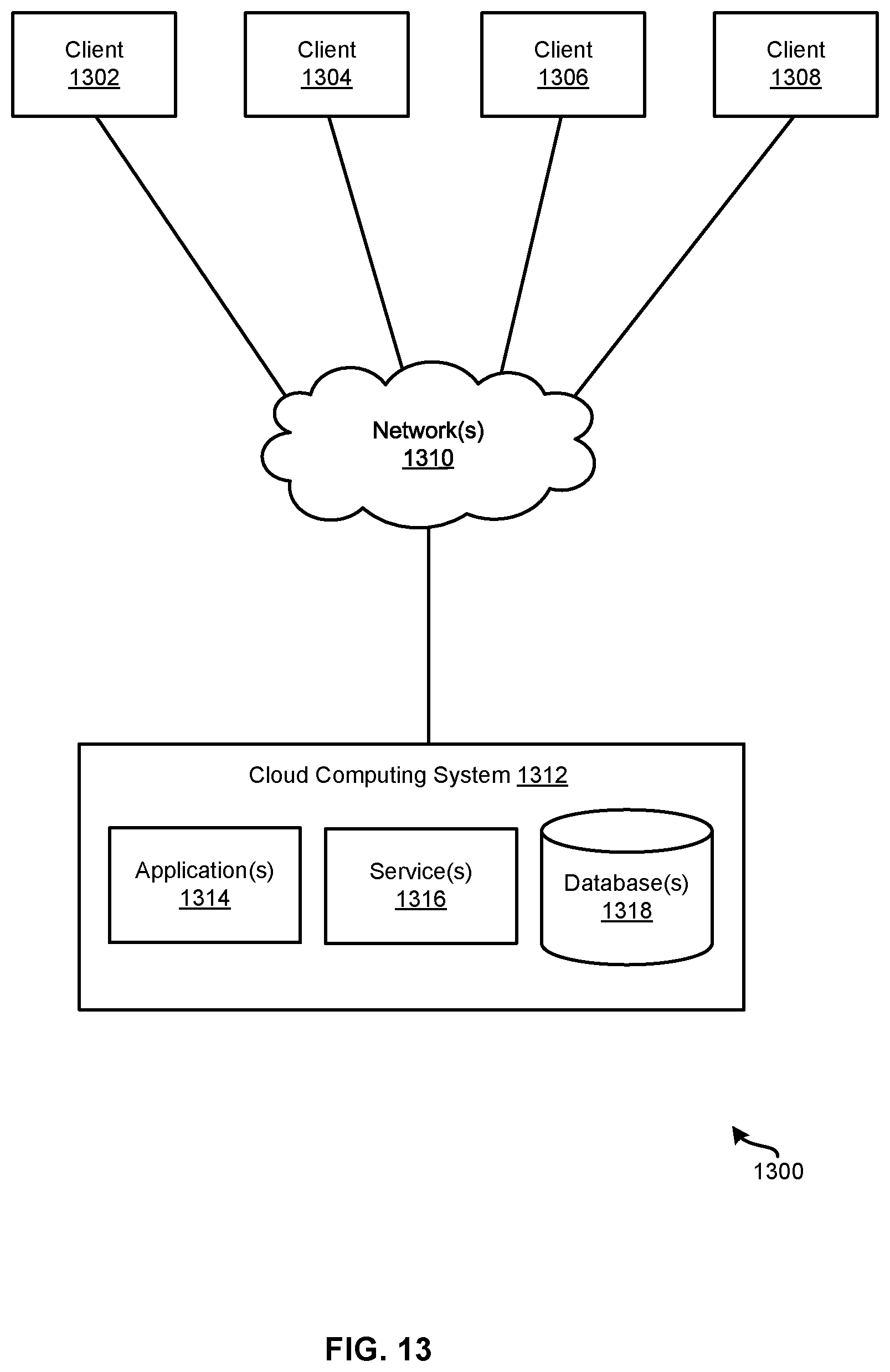 Patent US12099973 Figure 15 – Computer system and method to efficiently extend a workflow in software