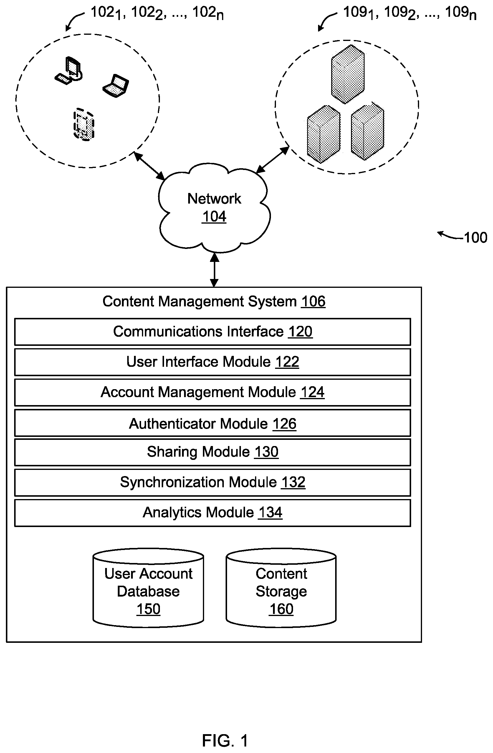 Patent US12099974 — Managing tasks in a content management system — Figure 1