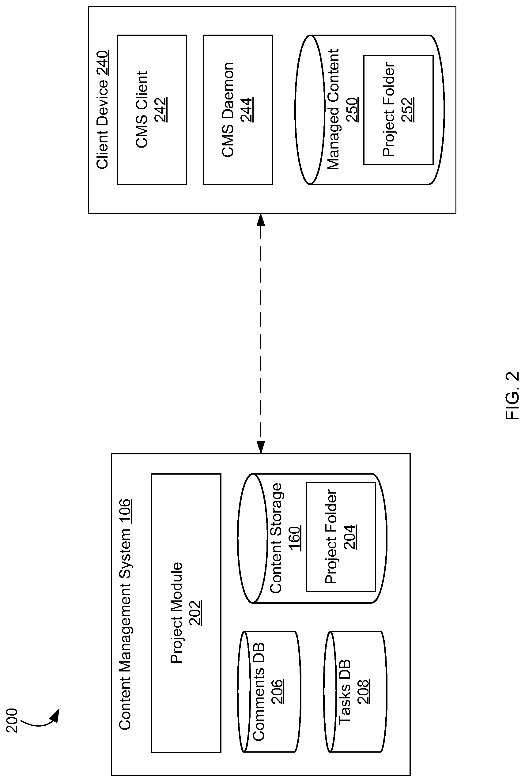 Patent US12099974 Figure 2 – Managing tasks in a content management system