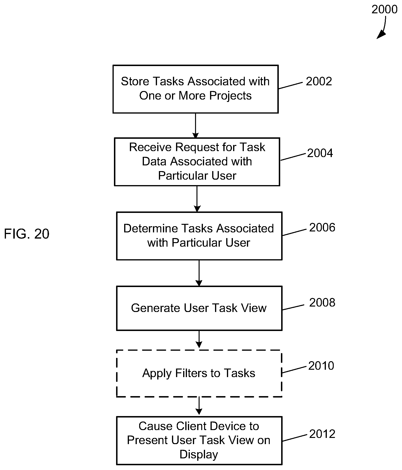 Patent US12099974 Figure 20 – Managing tasks in a content management system