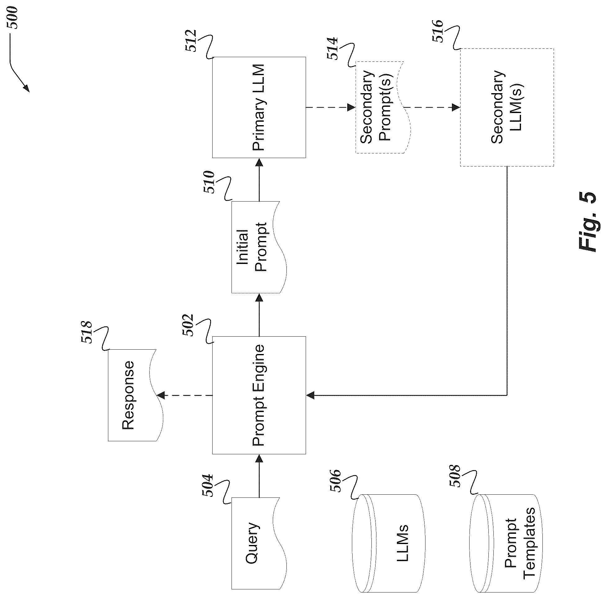 Patent US12099975 Figure 5 – System for analyzing learners