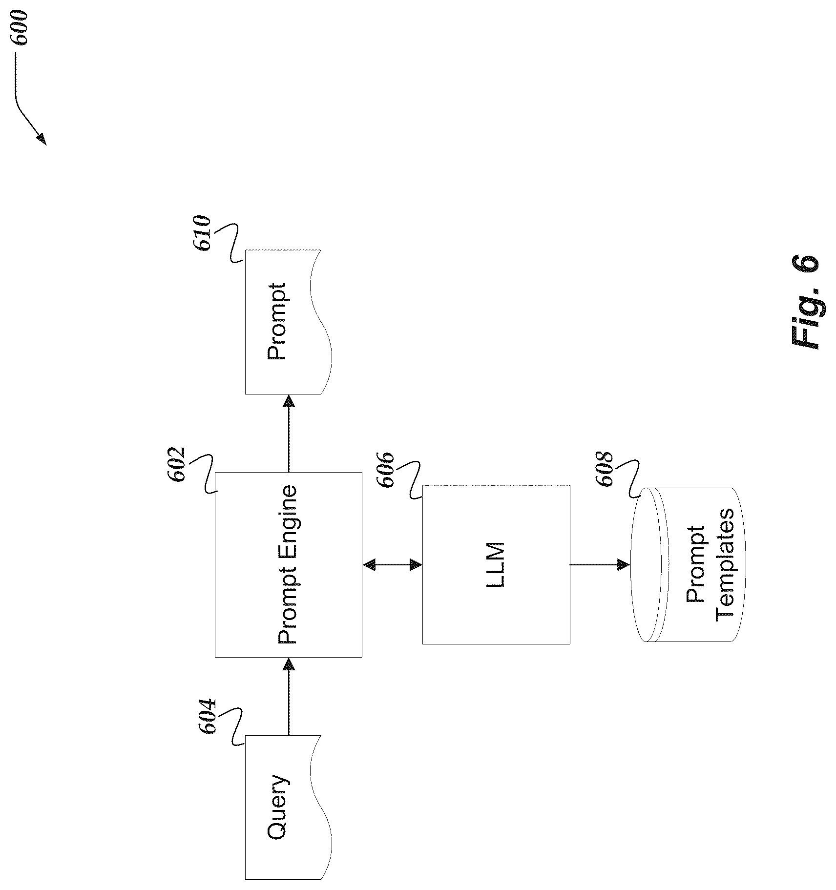 Patent US12099975 Figure 6 – System for analyzing learners