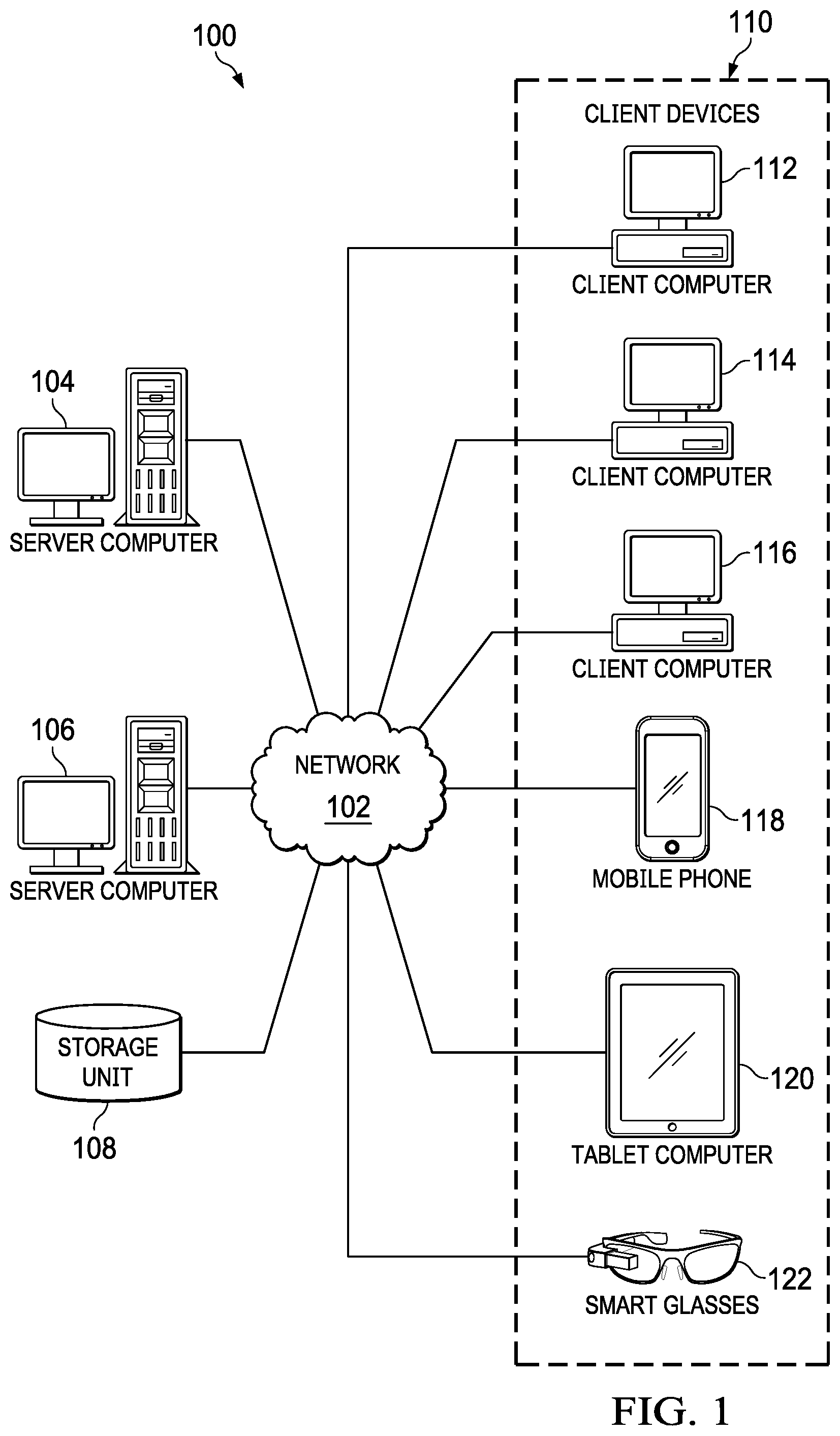 Patent US12099976 Figure 1 – Group eligibility criteria builder