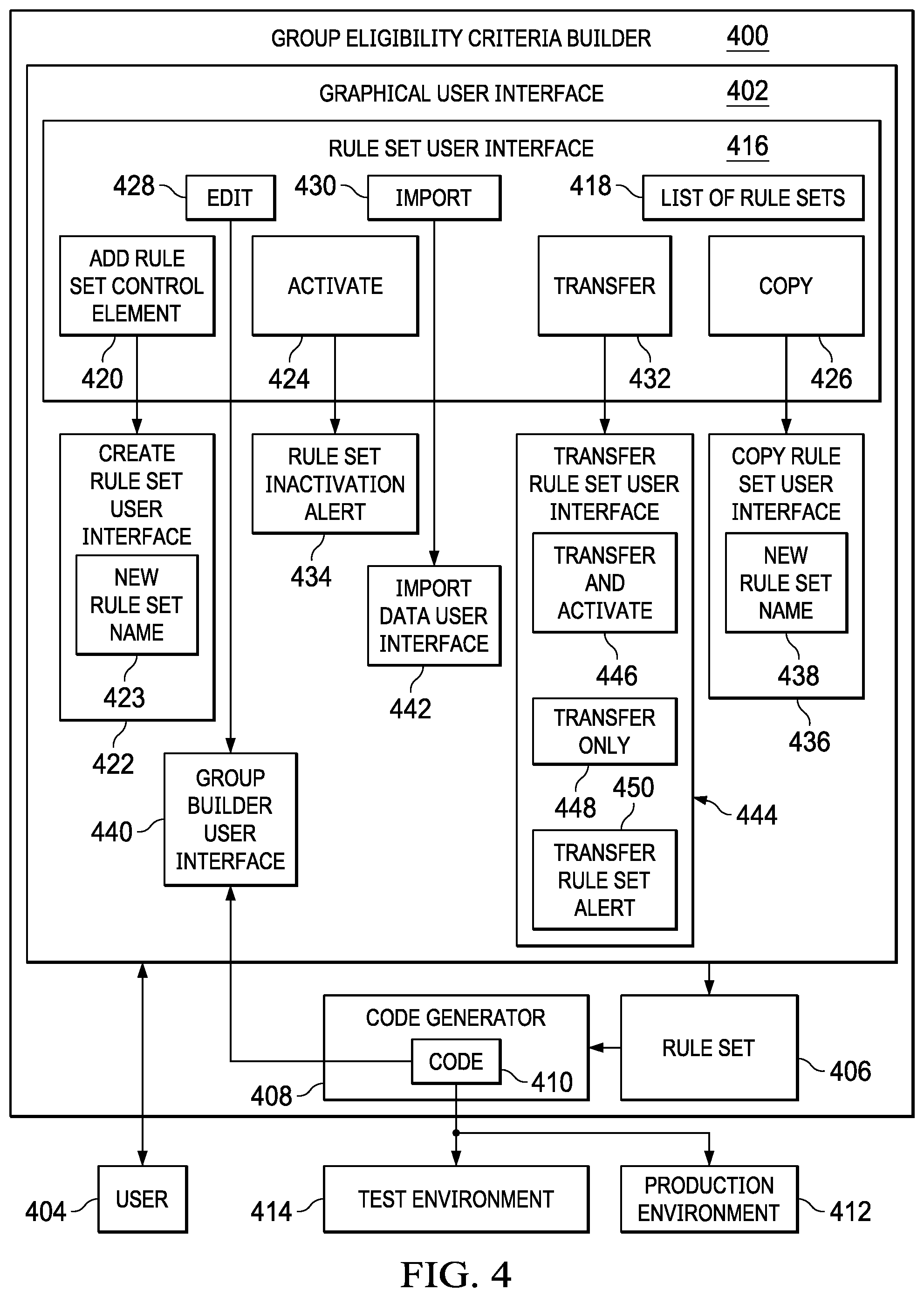 Patent US12099976 Figure 4 – Group eligibility criteria builder