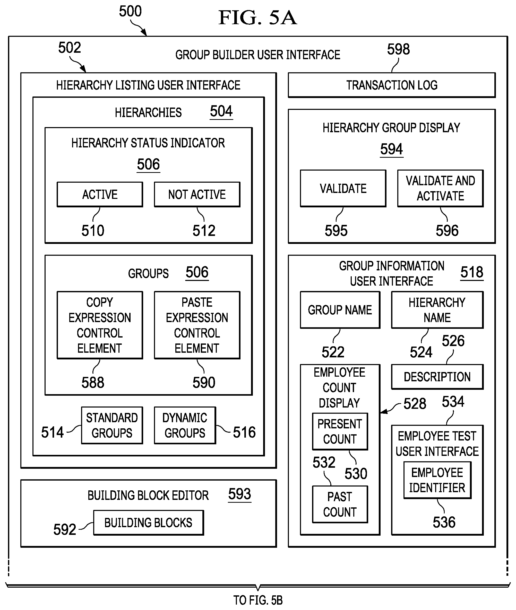 Patent US12099976 Figure 5 – Group eligibility criteria builder