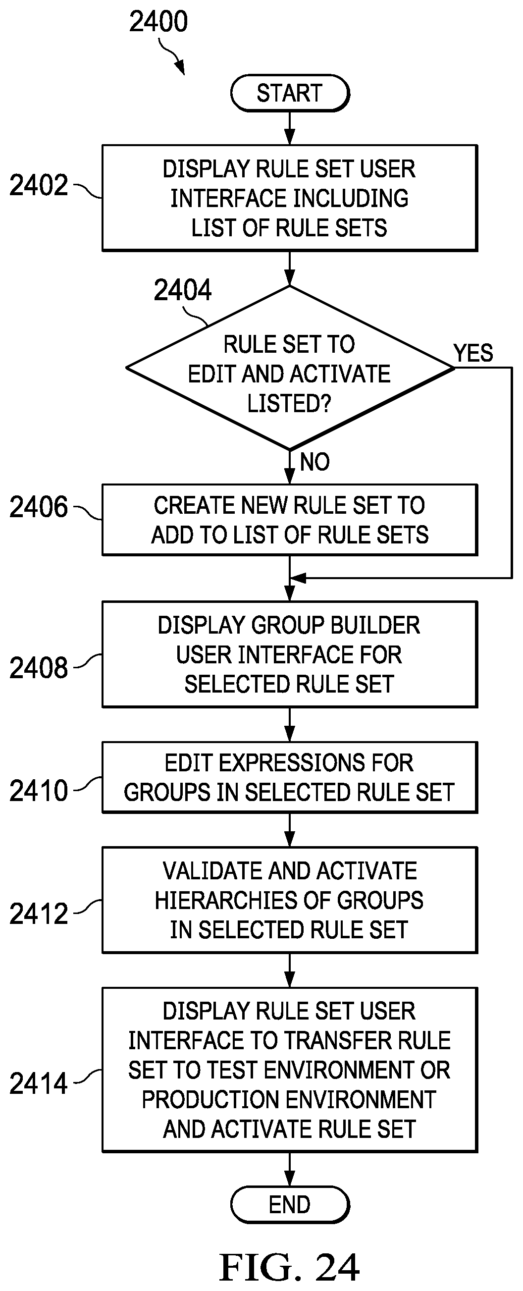 Patent US12099976 Figure 17 – Group eligibility criteria builder