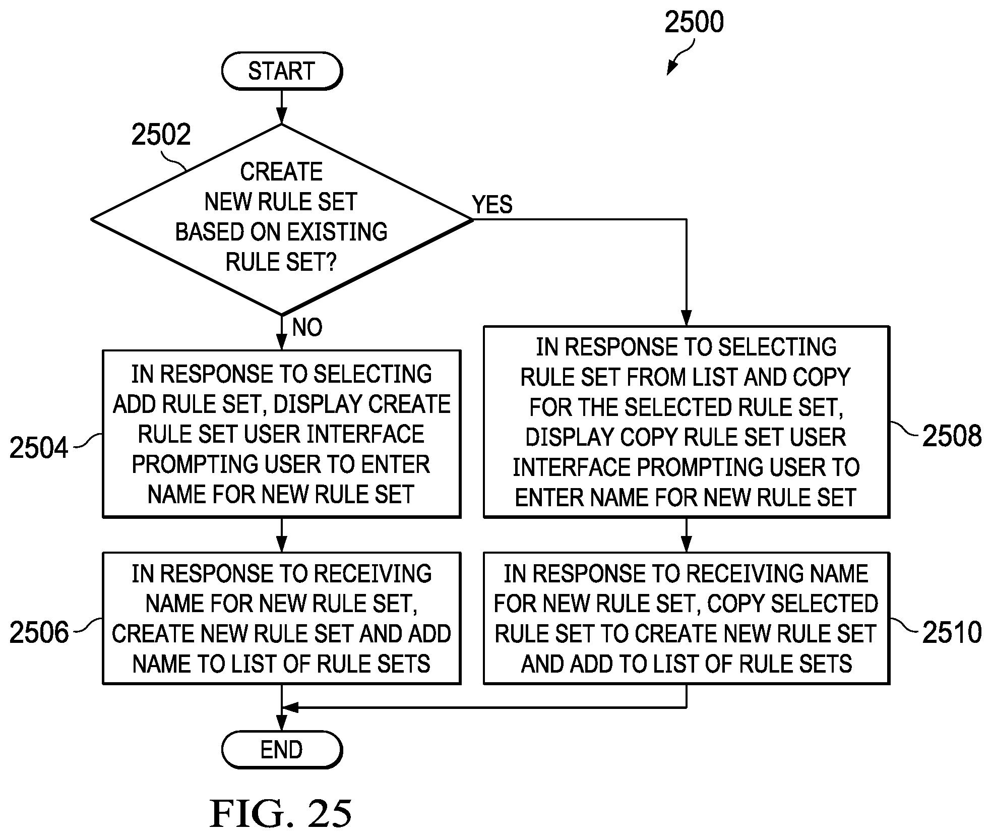 Patent US12099976 Figure 18 – Group eligibility criteria builder