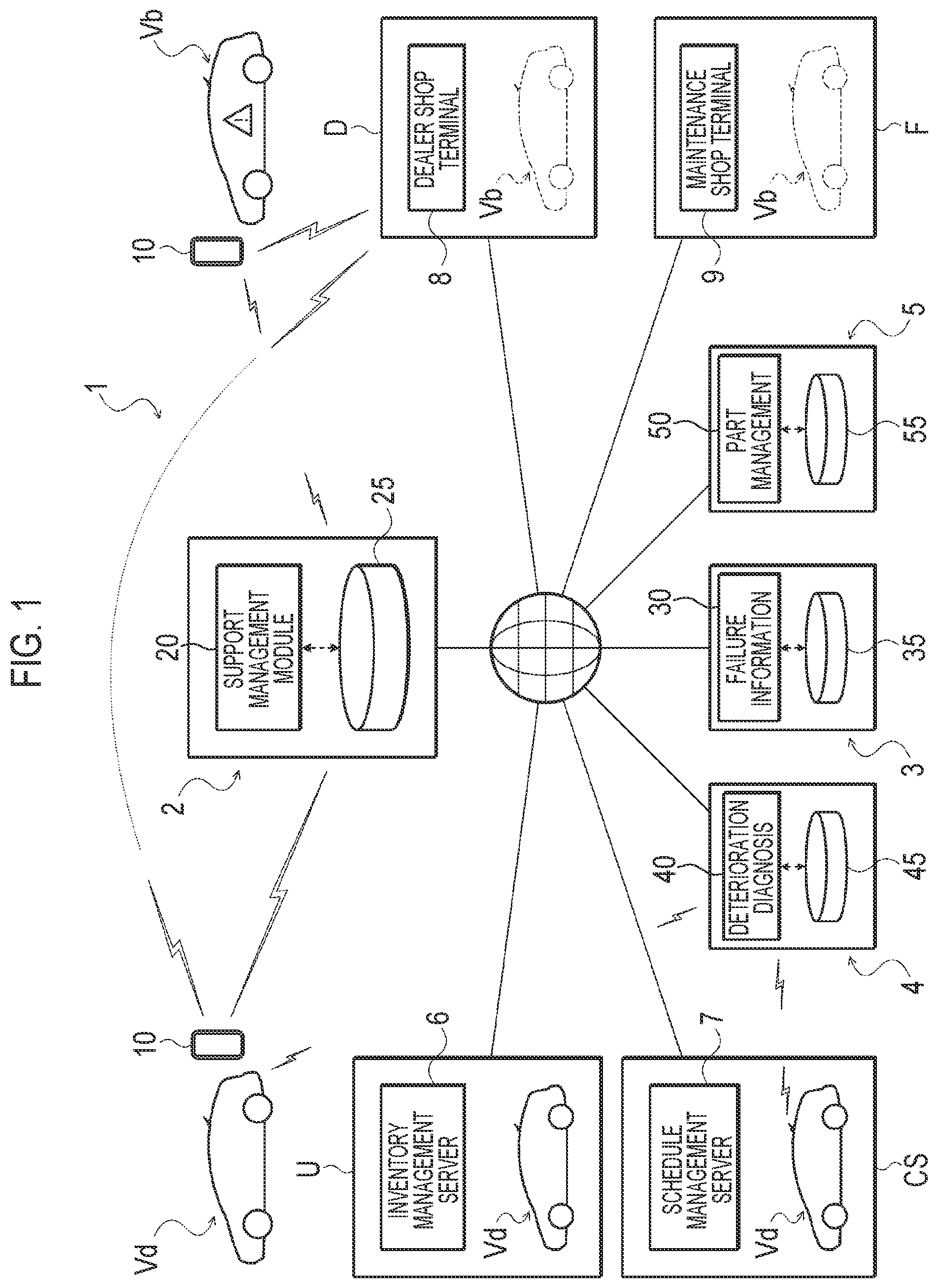 Patent US12099977 — Vehicle repair support system and vehicle repair support method — Figure 1