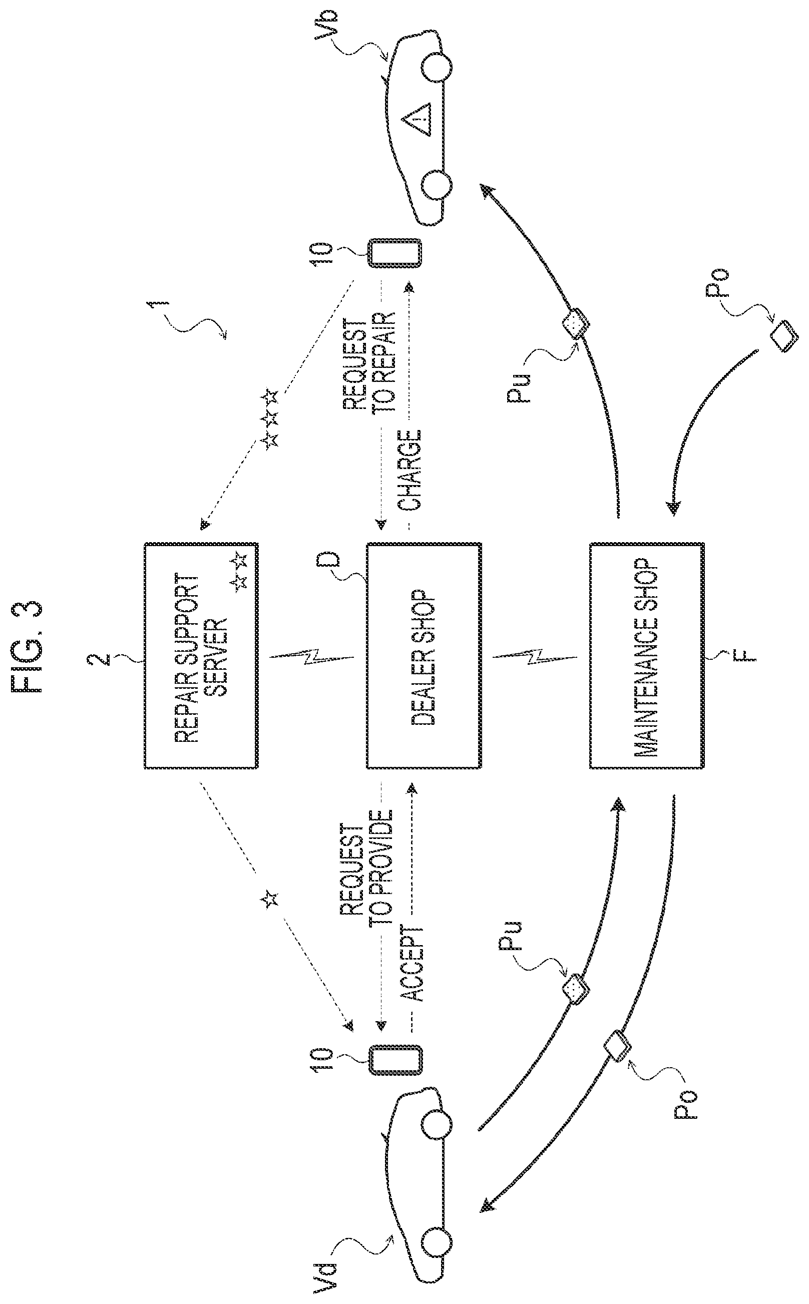 Patent US12099977 Figure 3 – Vehicle repair support system and vehicle repair support method