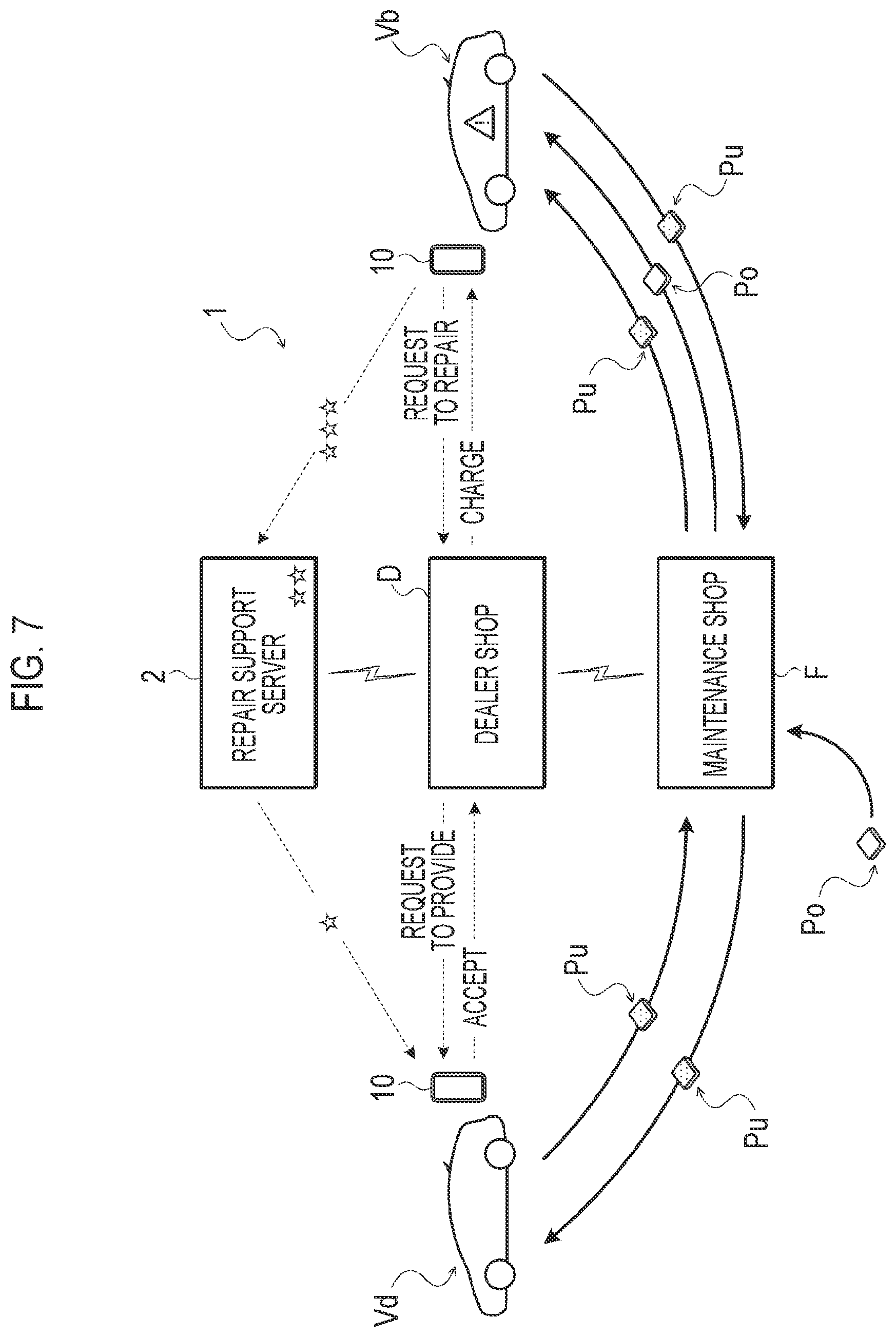 Patent US12099977 Figure 7 – Vehicle repair support system and vehicle repair support method