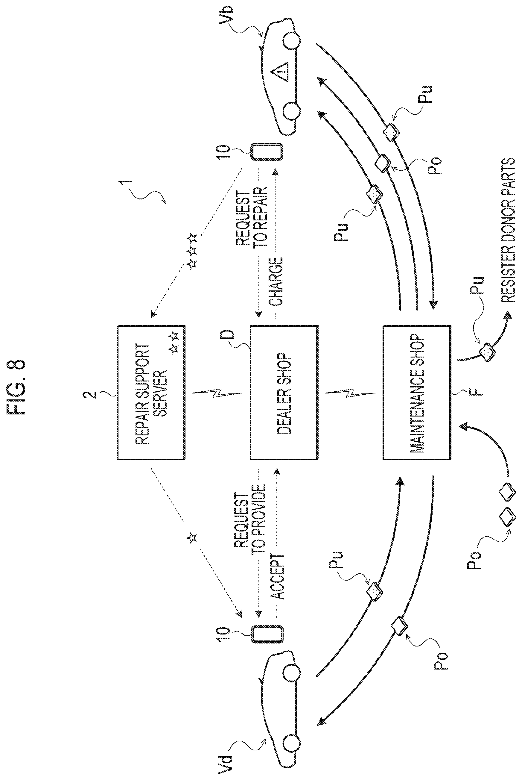 Patent US12099977 Figure 8 – Vehicle repair support system and vehicle repair support method