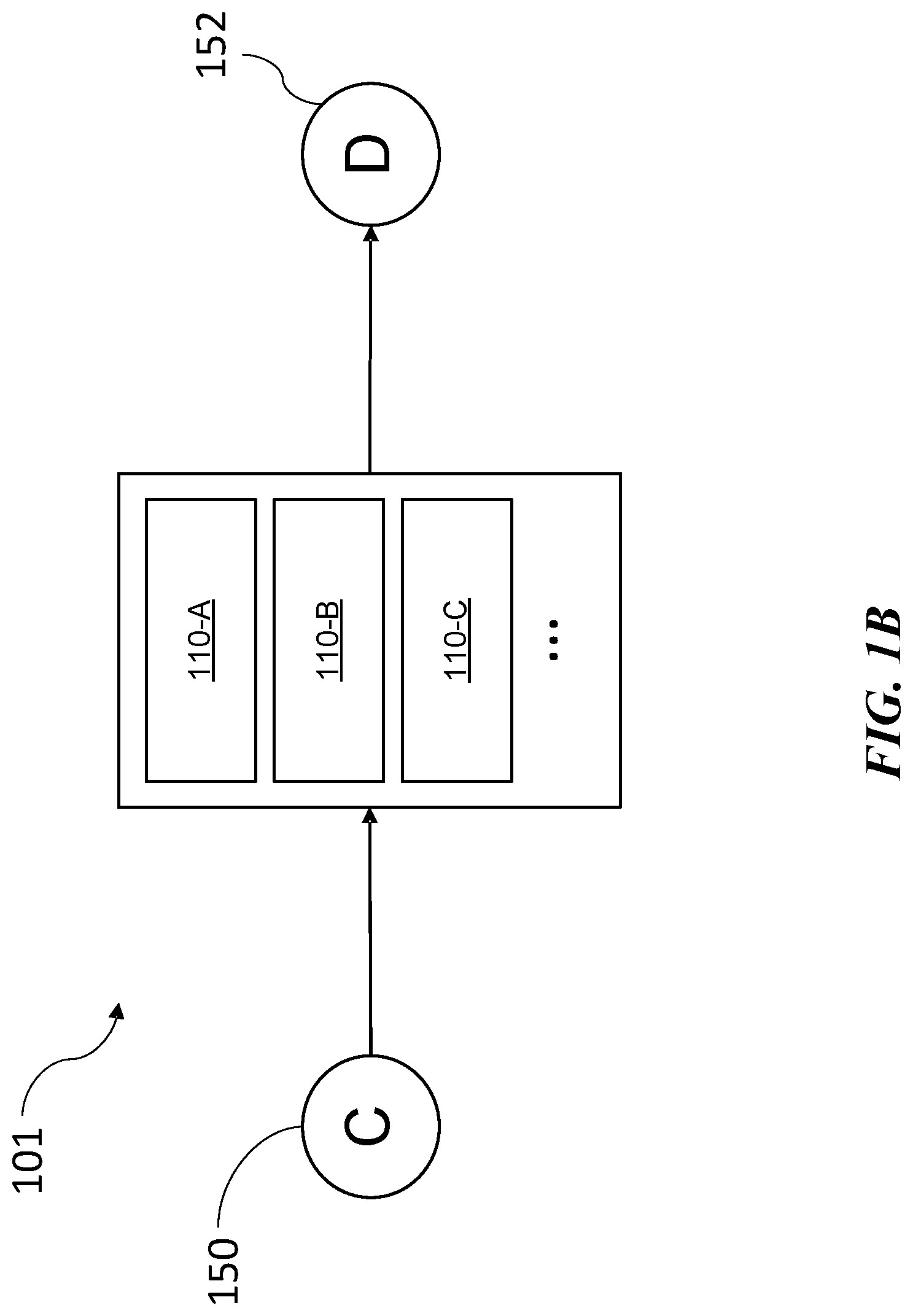 Patent US12099978 Figure 2 – Dynamic multi-path transfers