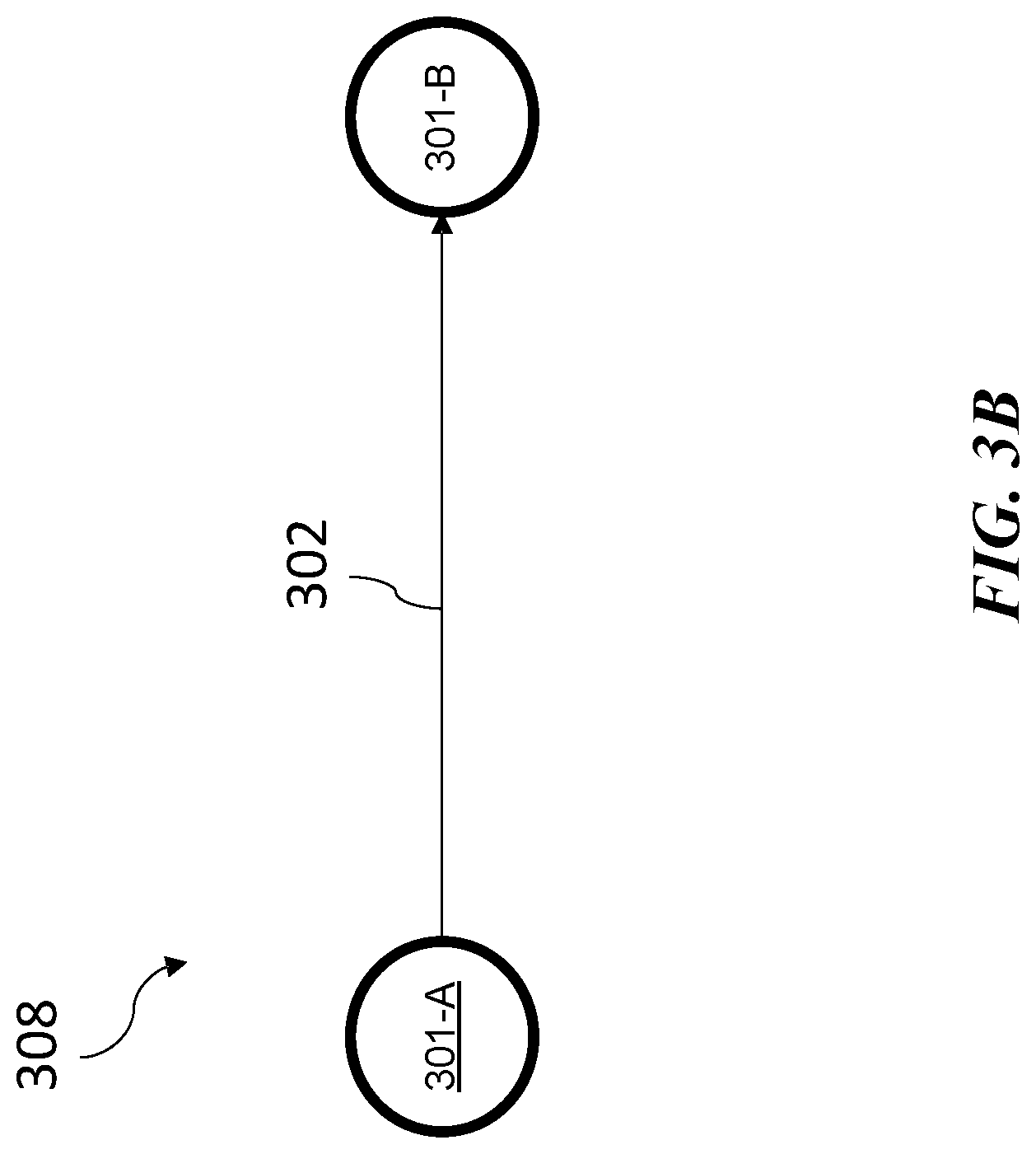 Patent US12099978 Figure 5 – Dynamic multi-path transfers