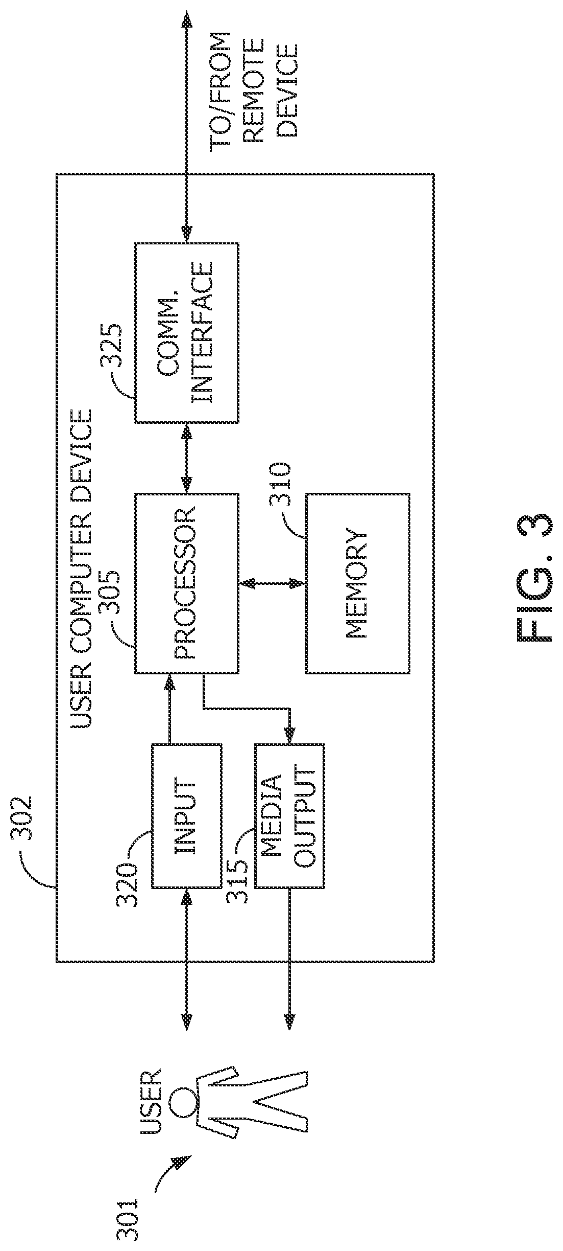 Patent US12099979 Figure 3 – Systems and methods for updating stored cardholder account data