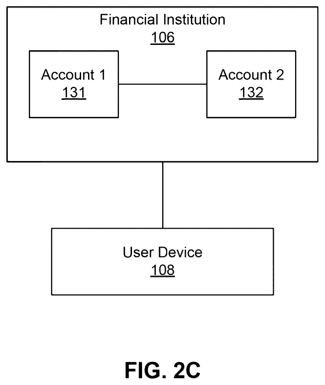 Patent US12099980 Figure 4 – Systems and methods for managing a financial account in a low-cash mode