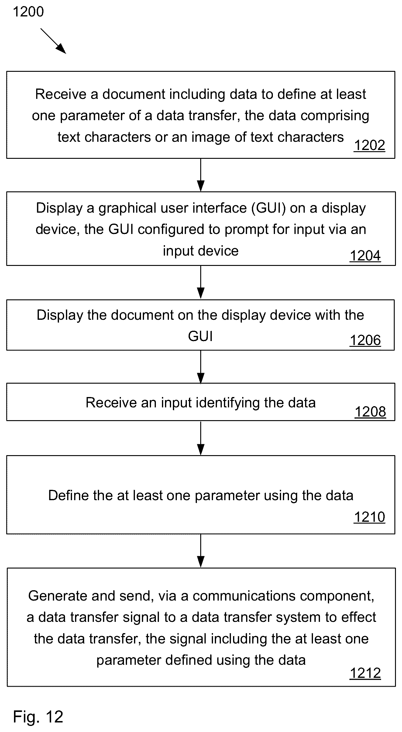 Patent US12099981 Figure 10 – Computing device and method to perform a data transfer using a document
