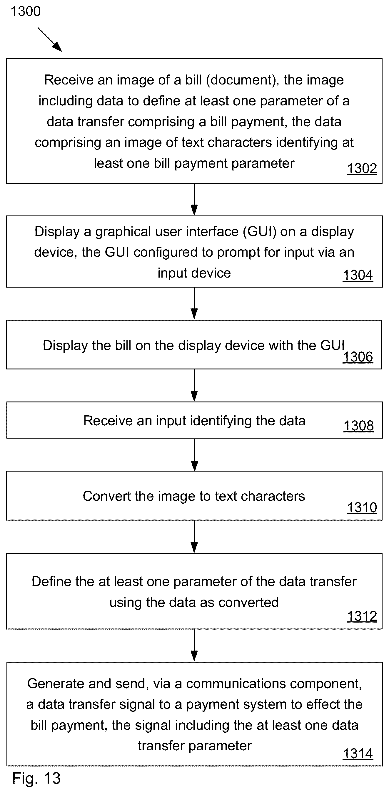 Patent US12099981 Figure 11 – Computing device and method to perform a data transfer using a document