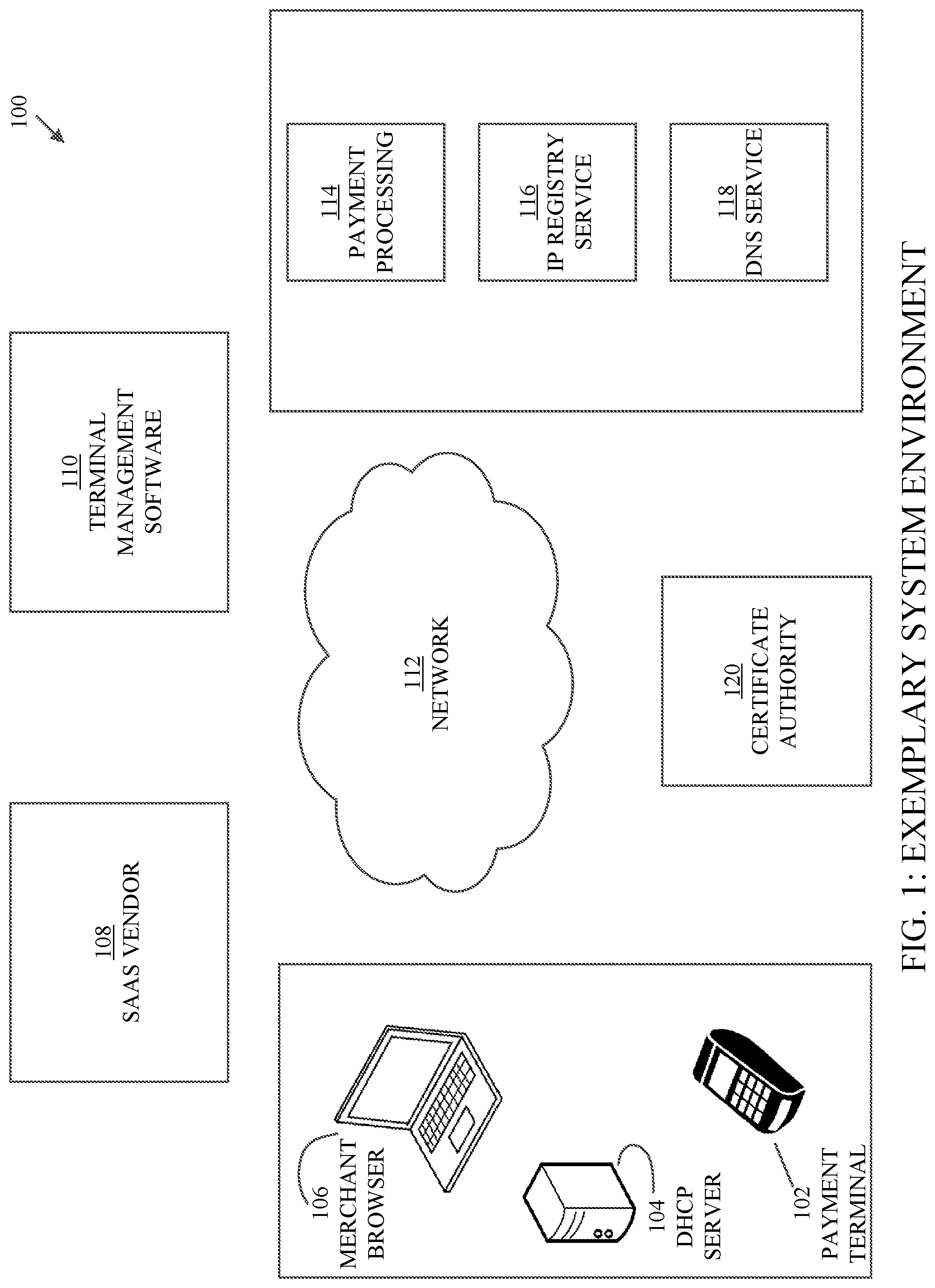 Patent US12099982 Figure 1 – Systems and methods for managing a payment terminal via a web browser