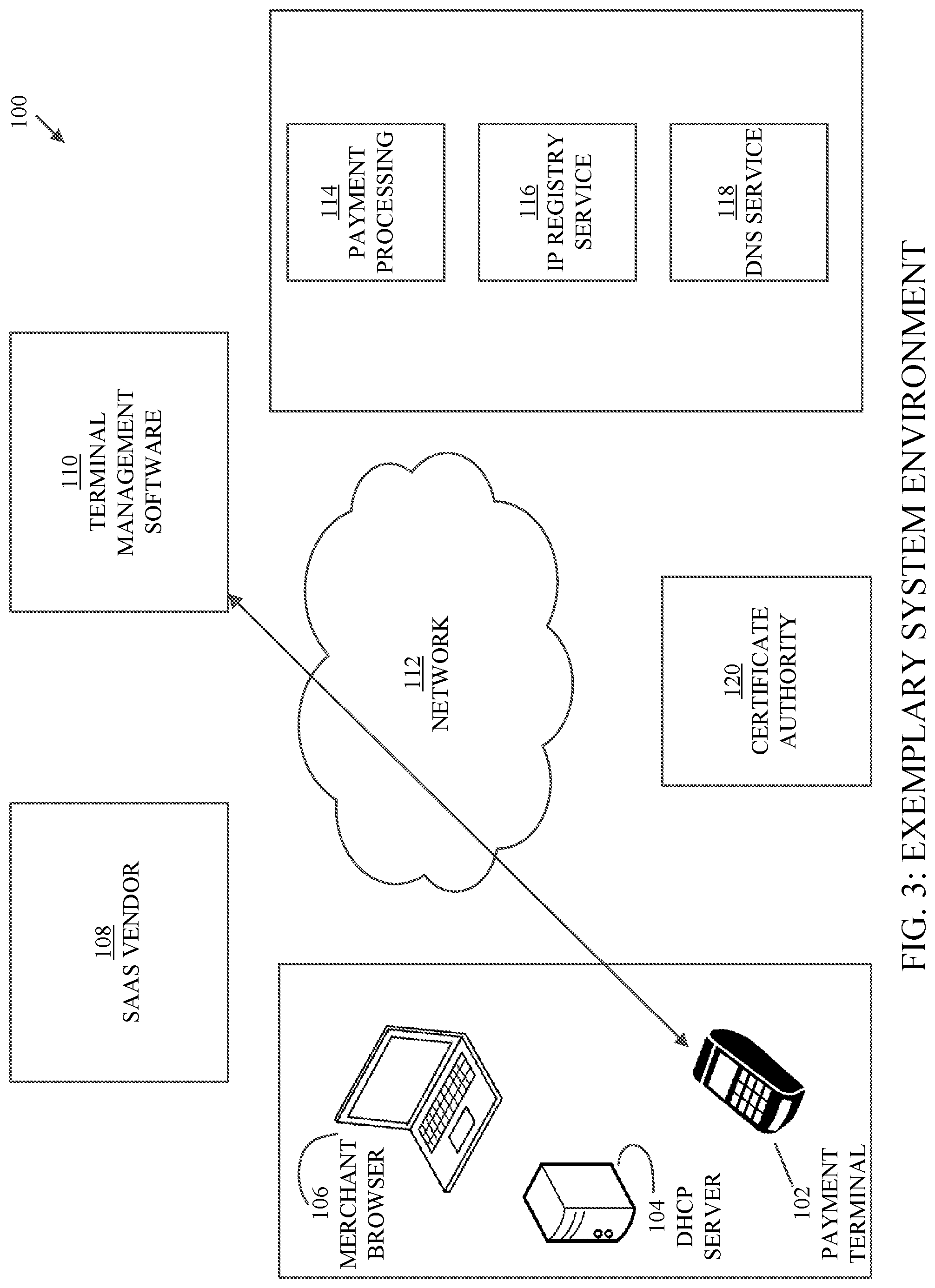 Patent US12099982 Figure 3 – Systems and methods for managing a payment terminal via a web browser