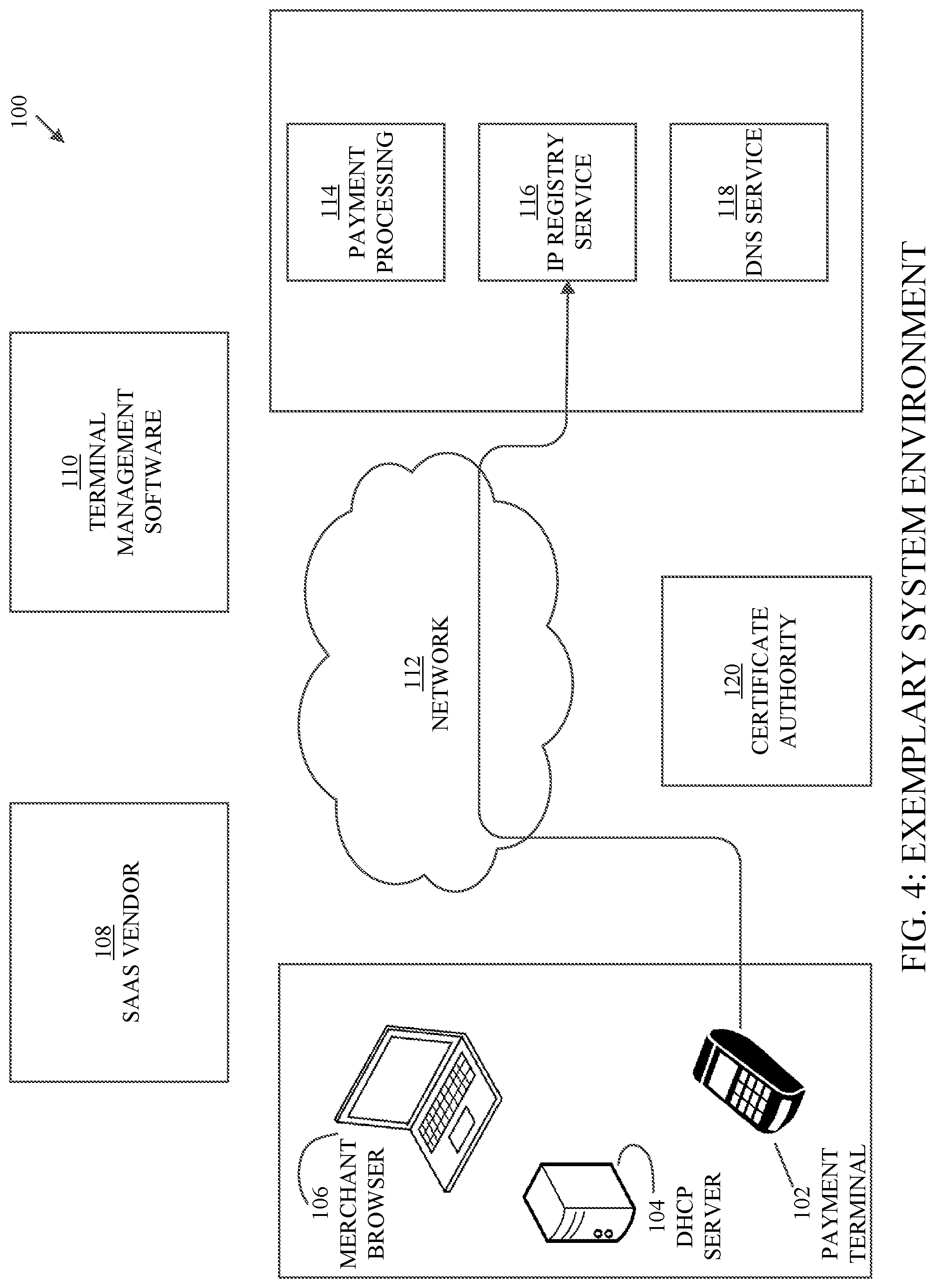 Patent US12099982 Figure 4 – Systems and methods for managing a payment terminal via a web browser