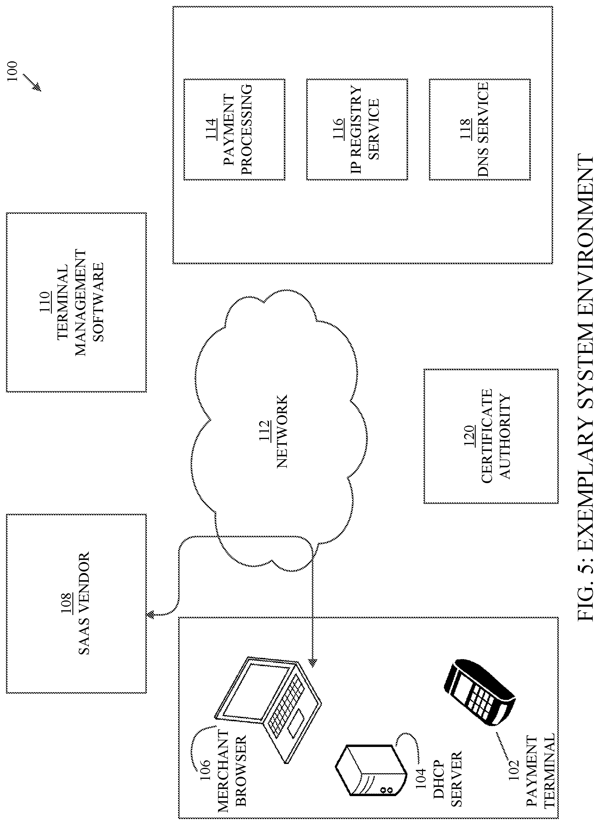 Patent US12099982 Figure 5 – Systems and methods for managing a payment terminal via a web browser