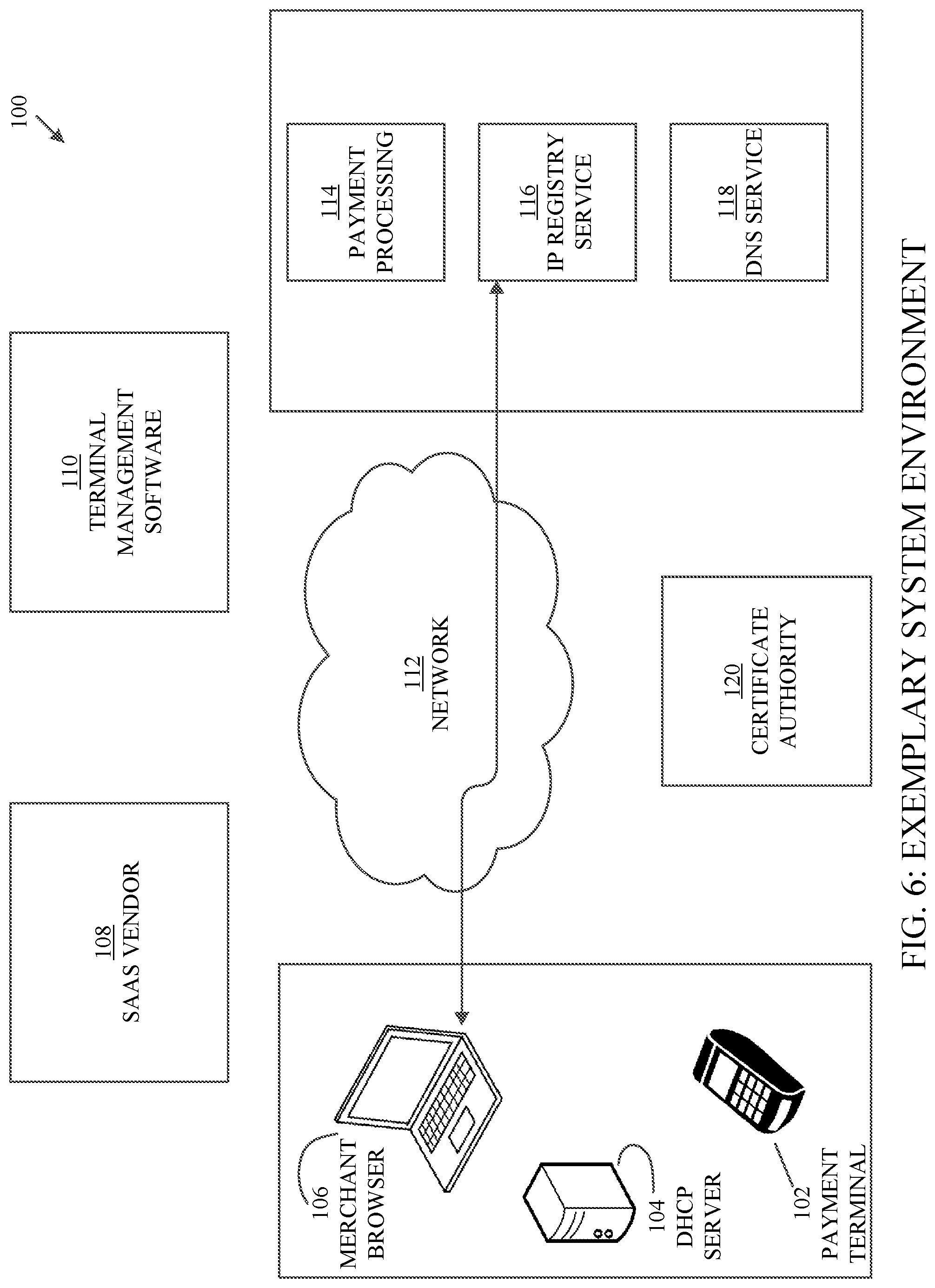 Patent US12099982 Figure 6 – Systems and methods for managing a payment terminal via a web browser