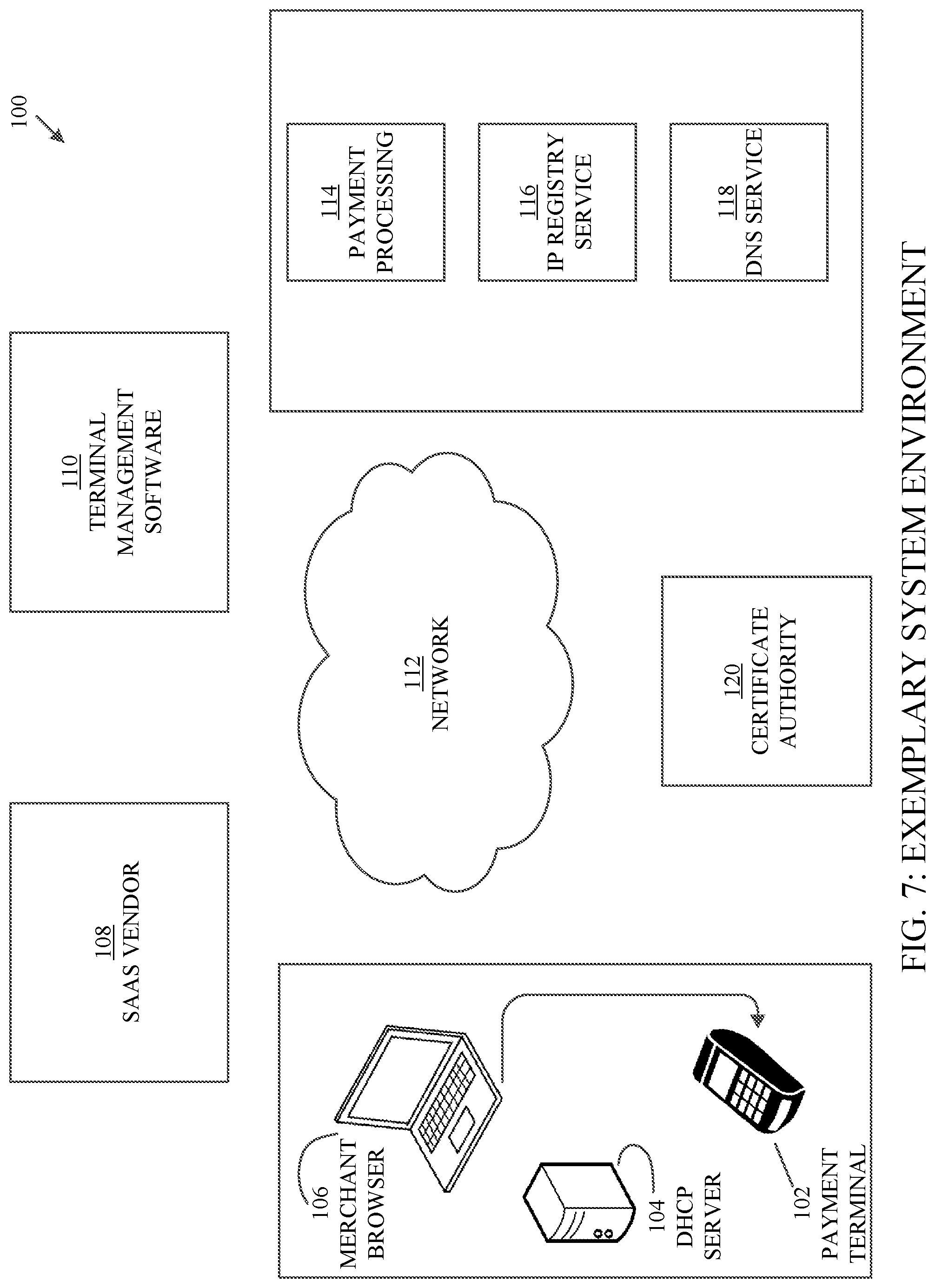 Patent US12099982 Figure 7 – Systems and methods for managing a payment terminal via a web browser