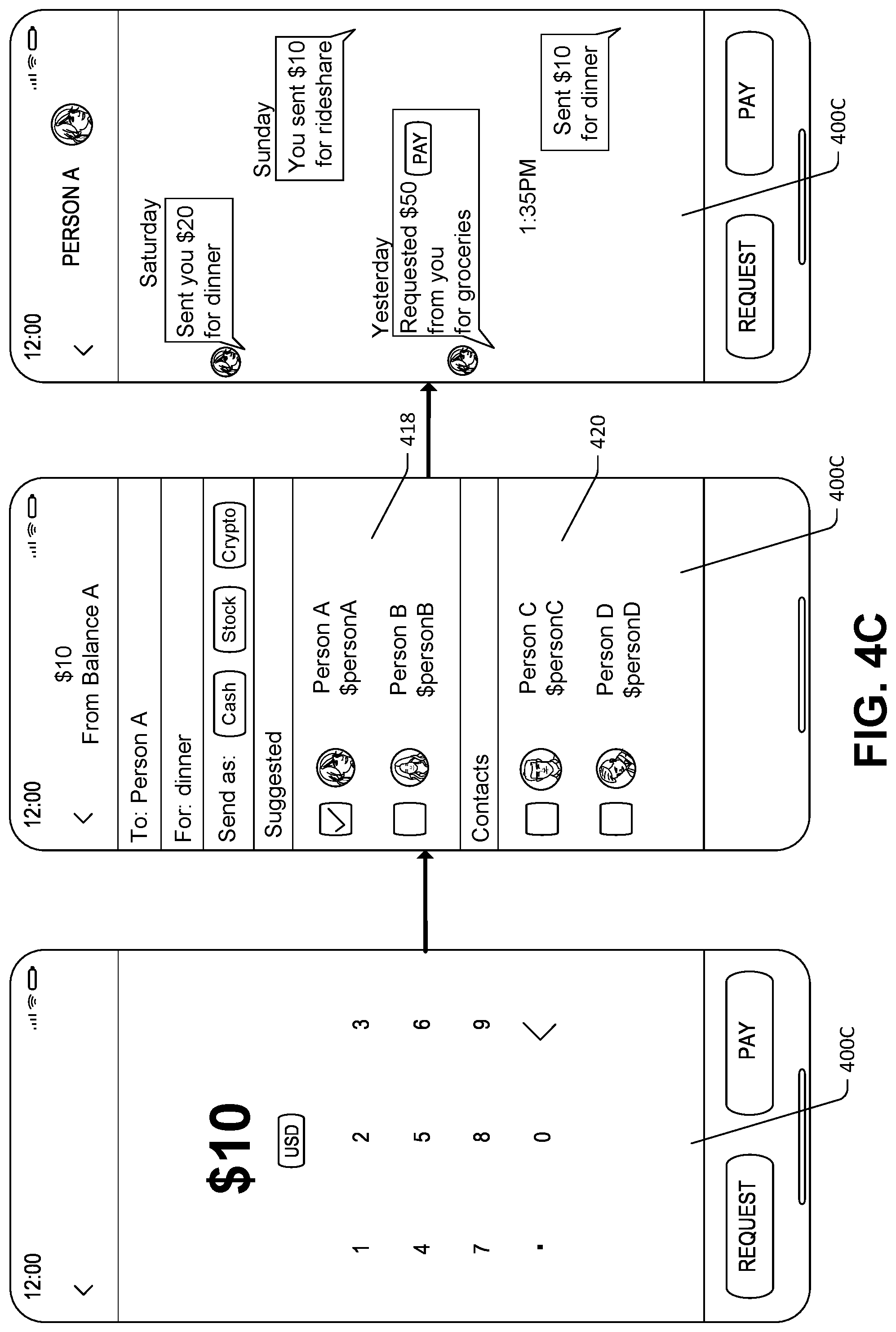 Patent US12099985 Figure 6 – Group data objects and associated functionality enablement