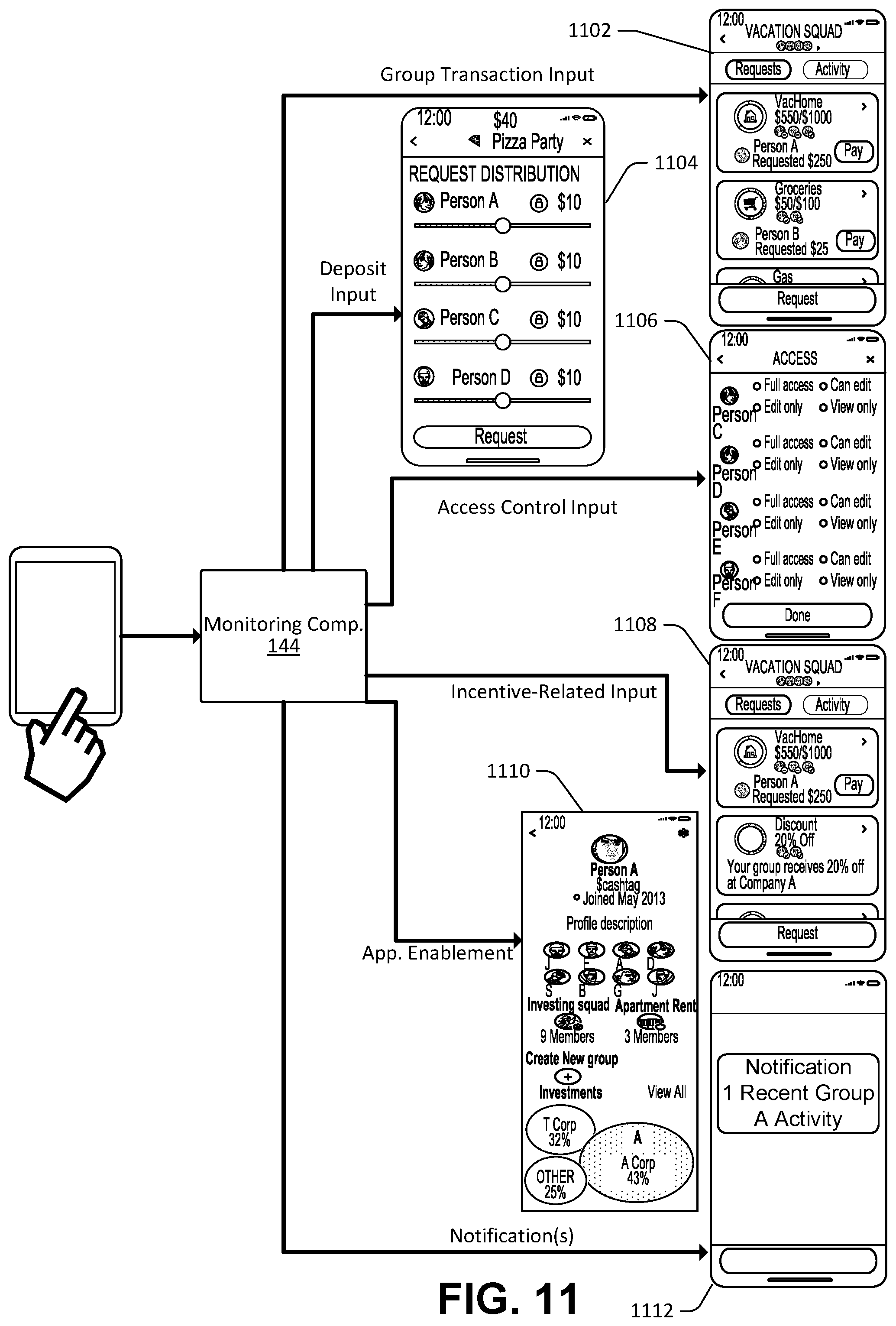 Patent US12099985 Figure 14 – Group data objects and associated functionality enablement
