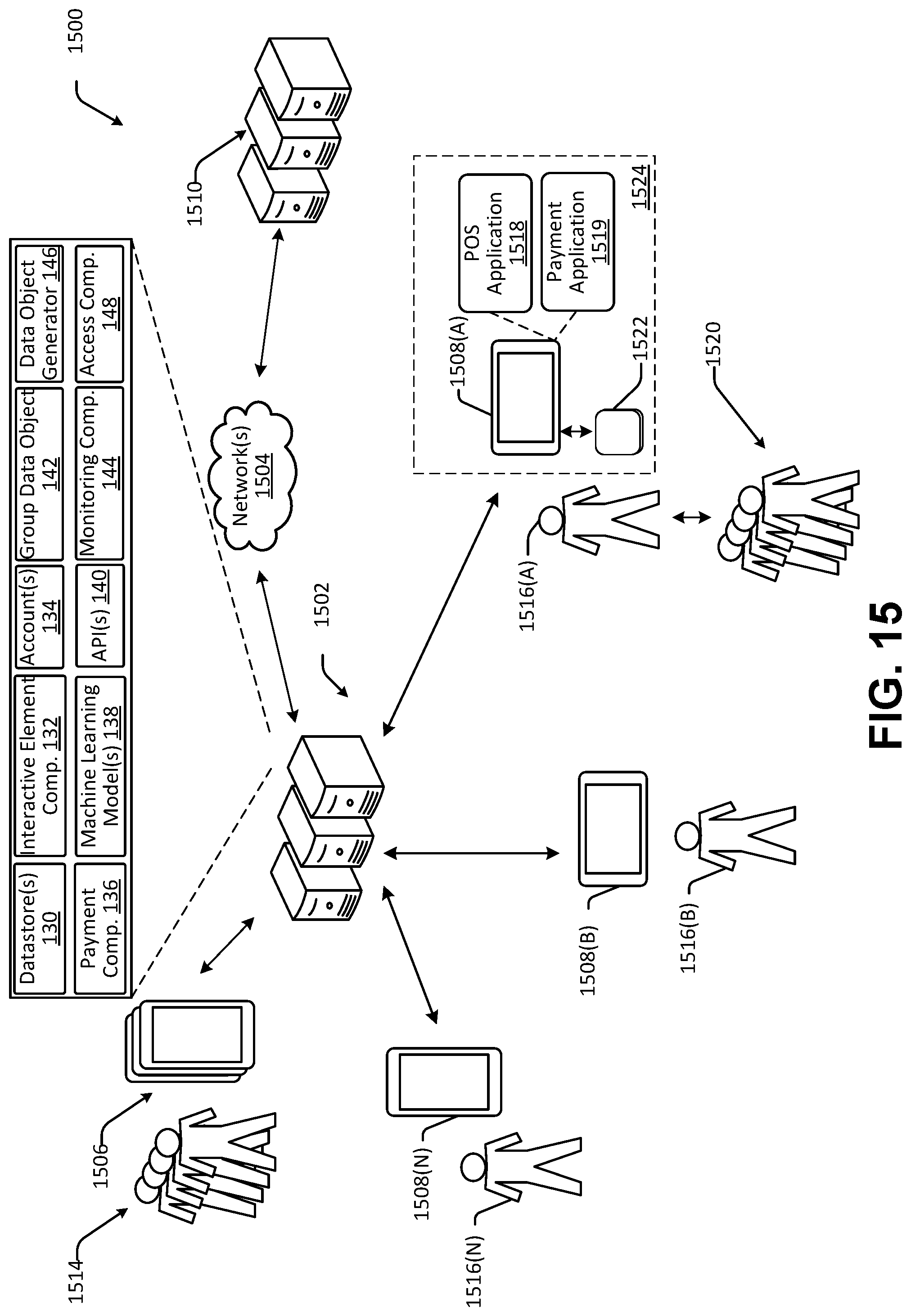 Patent US12099985 Figure 18 – Group data objects and associated functionality enablement