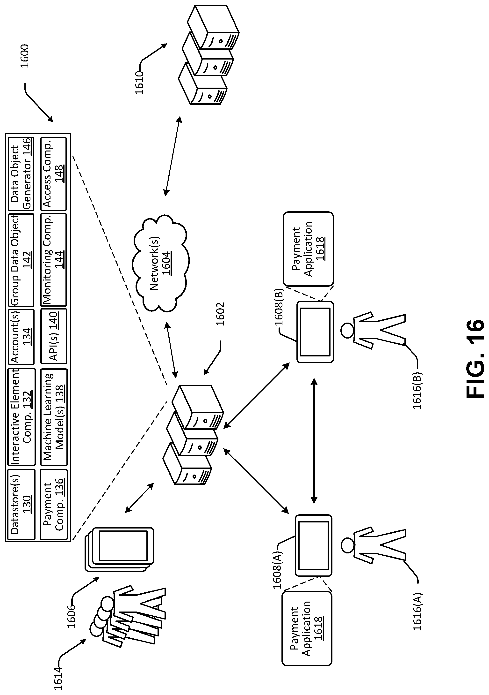 Patent US12099985 Figure 19 – Group data objects and associated functionality enablement