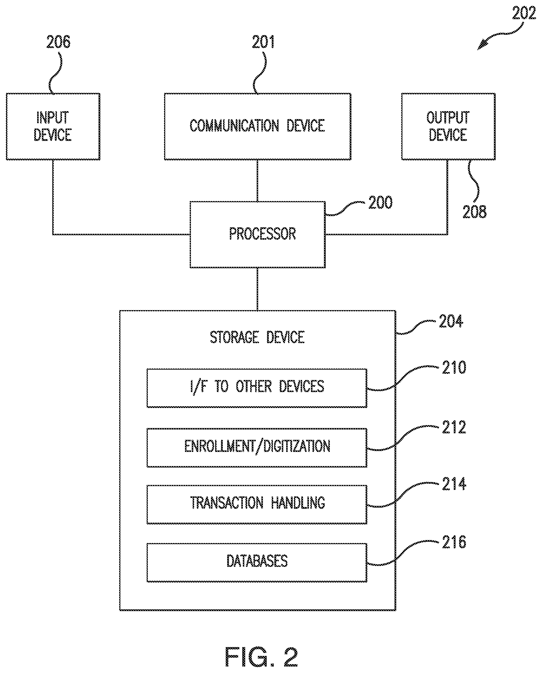 Patent US12099987 Figure 2 – Hybrid tokenization for push payments