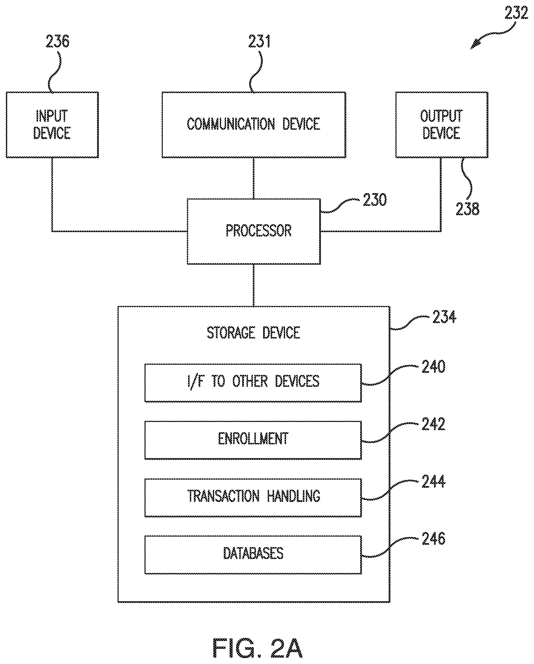 Patent US12099987 Figure 3 – Hybrid tokenization for push payments