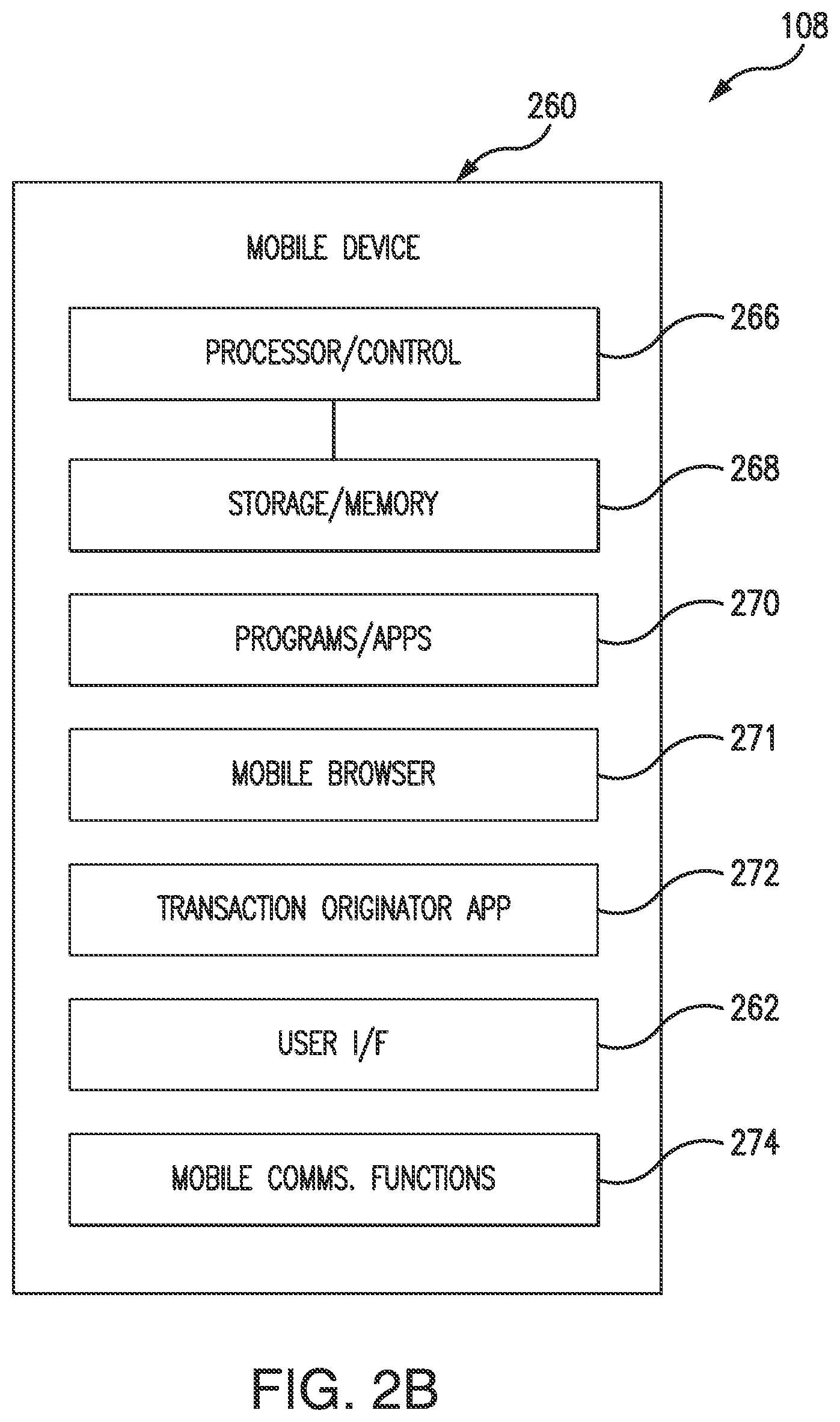 Patent US12099987 Figure 4 – Hybrid tokenization for push payments