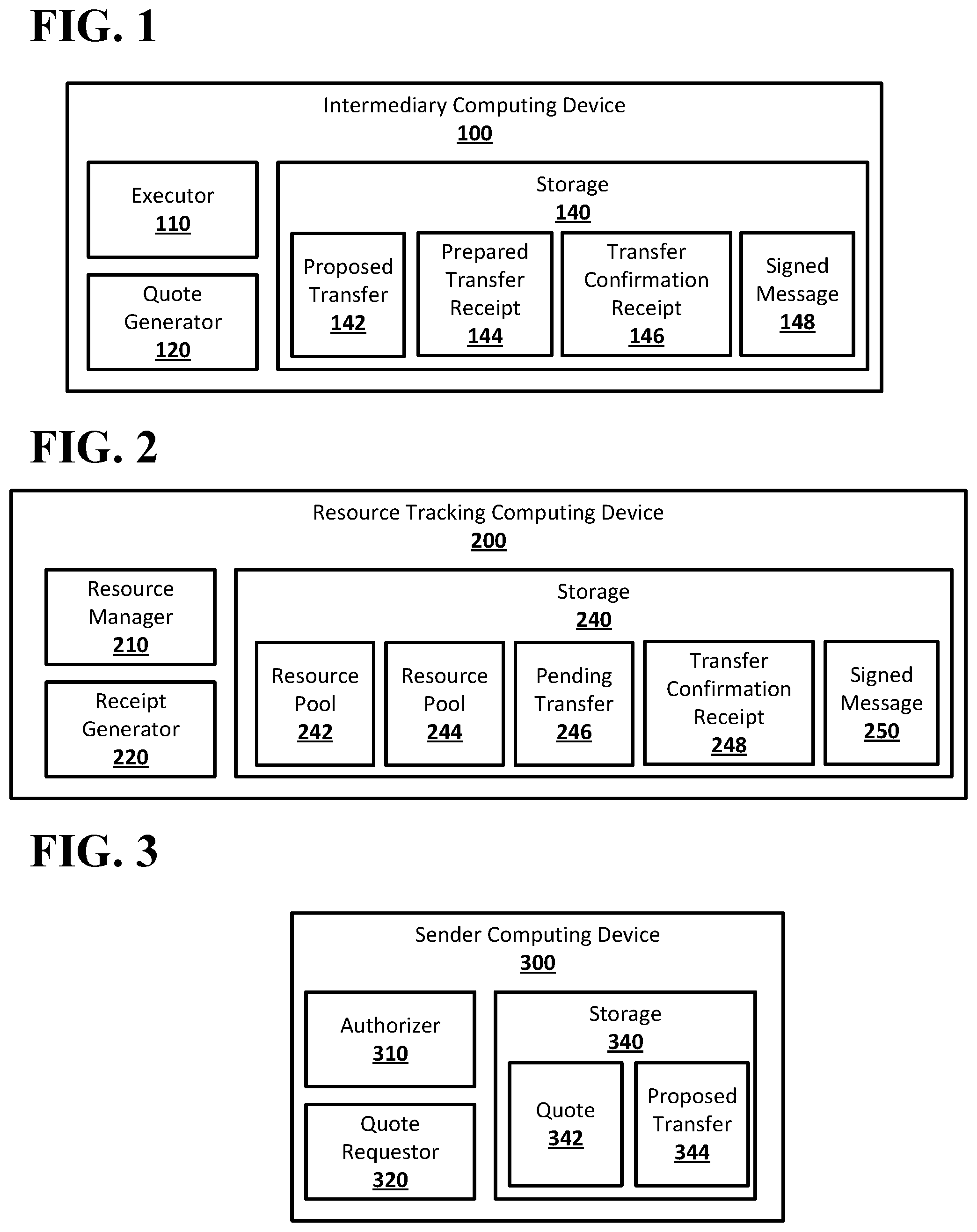 Patent US12099988 Figure 1 – Hold condition in a resource transfer system