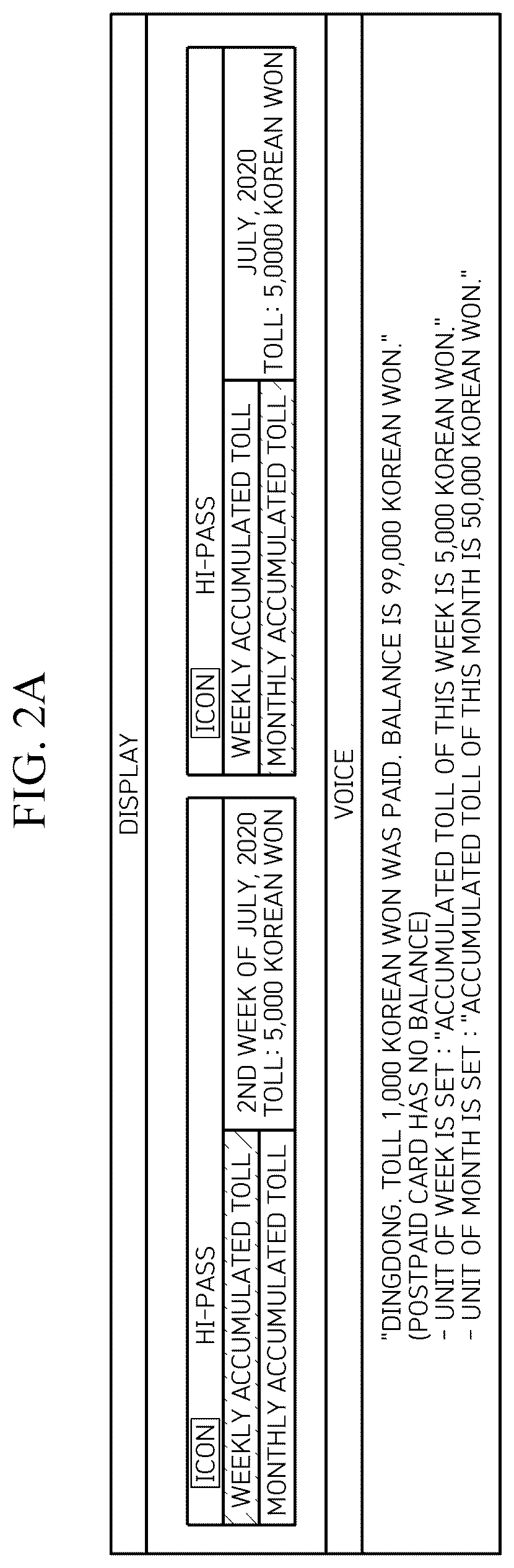 Patent US12099989 Figure 2 – On-board unit able to work in concert with in-vehicle head unit, vehicle system including same, and method of updating same