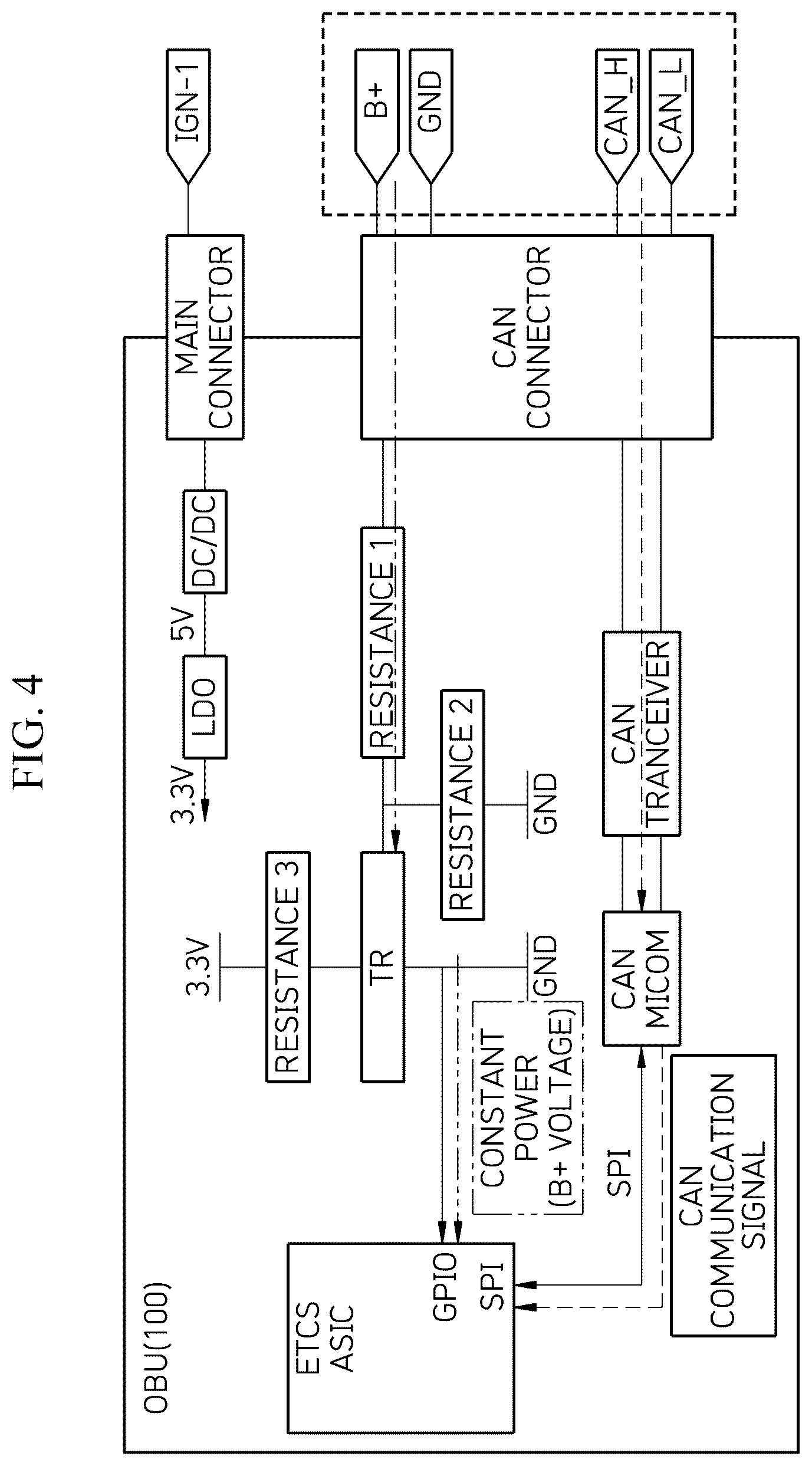 Patent US12099989 Figure 9 – On-board unit able to work in concert with in-vehicle head unit, vehicle system including same, and method of updating same
