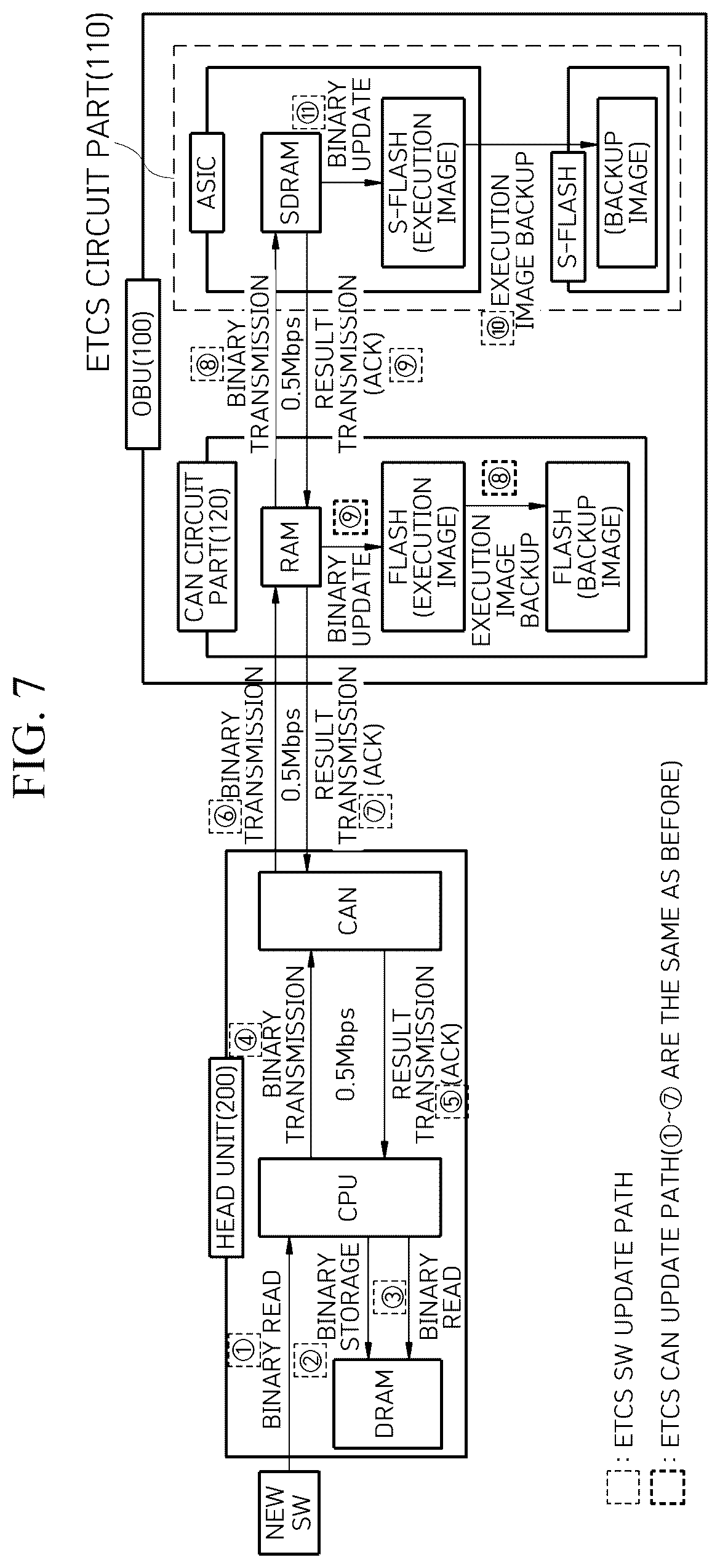 Patent US12099989 Figure 11 – On-board unit able to work in concert with in-vehicle head unit, vehicle system including same, and method of updating same