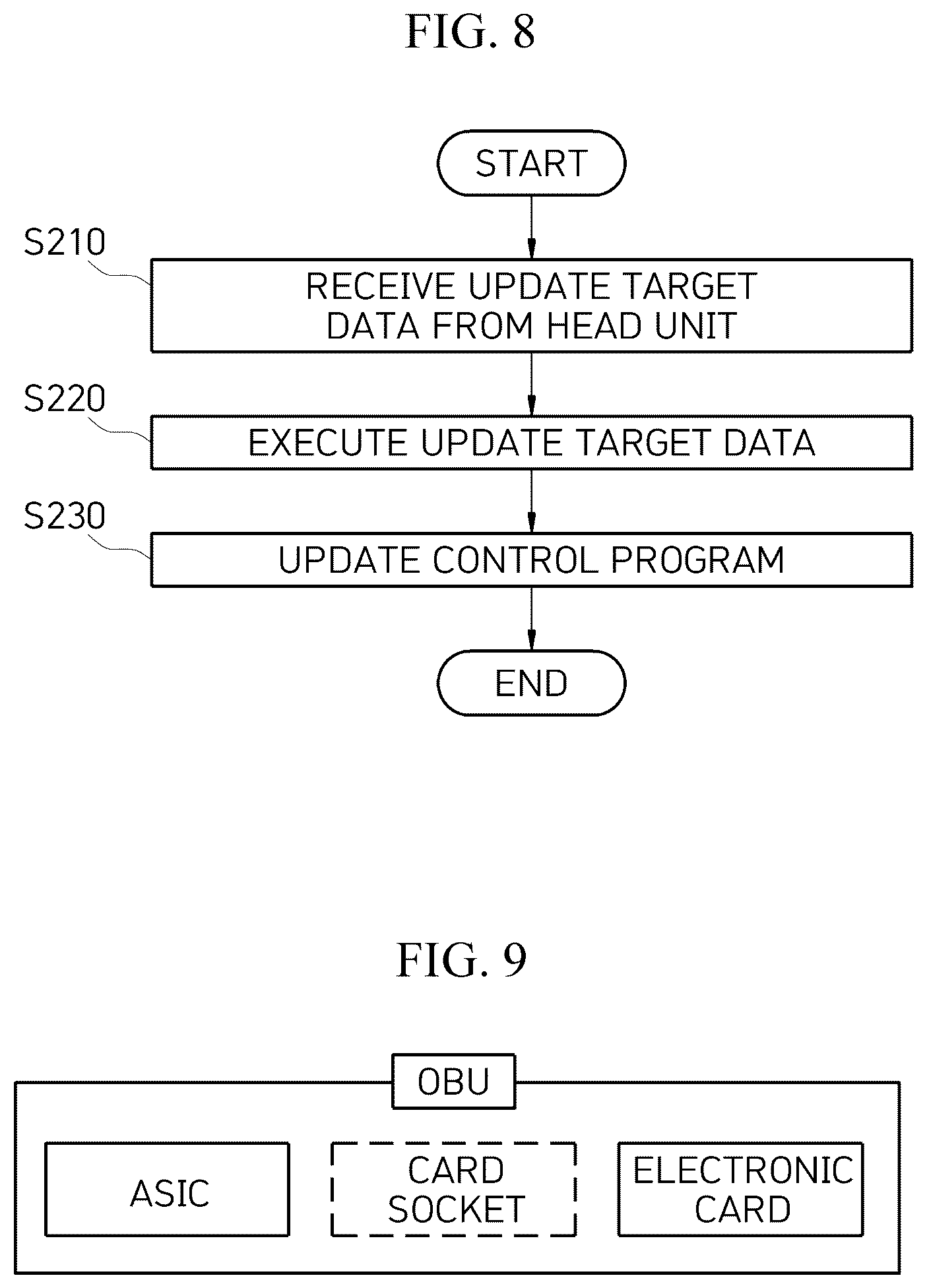 Patent US12099989 Figure 12 – On-board unit able to work in concert with in-vehicle head unit, vehicle system including same, and method of updating same