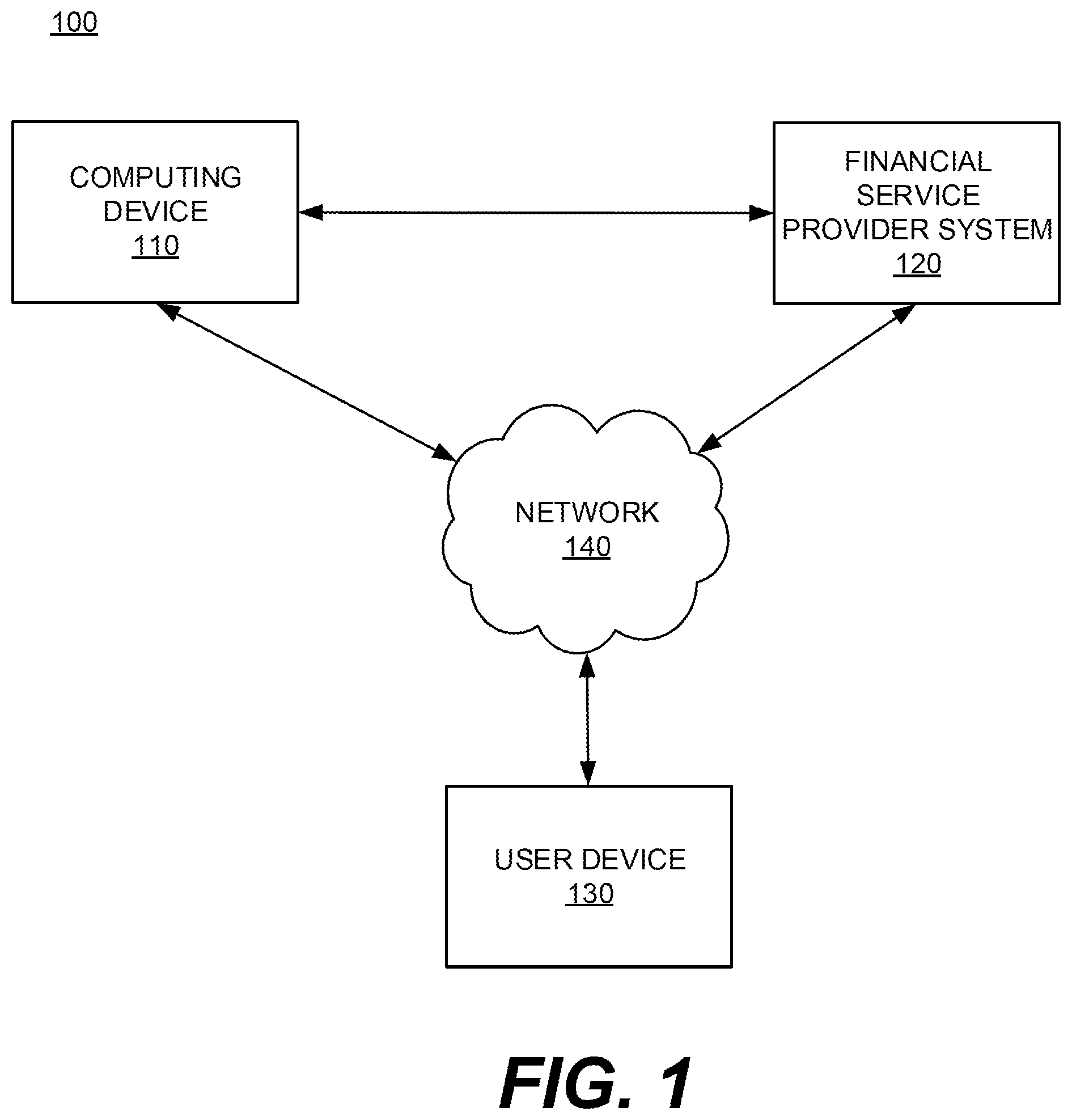 Patent US12099990 Figure 1 – Systems and methods for securely generating and printing a document