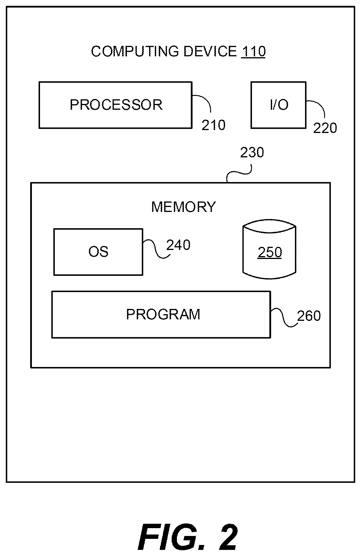 Patent US12099990 Figure 2 – Systems and methods for securely generating and printing a document