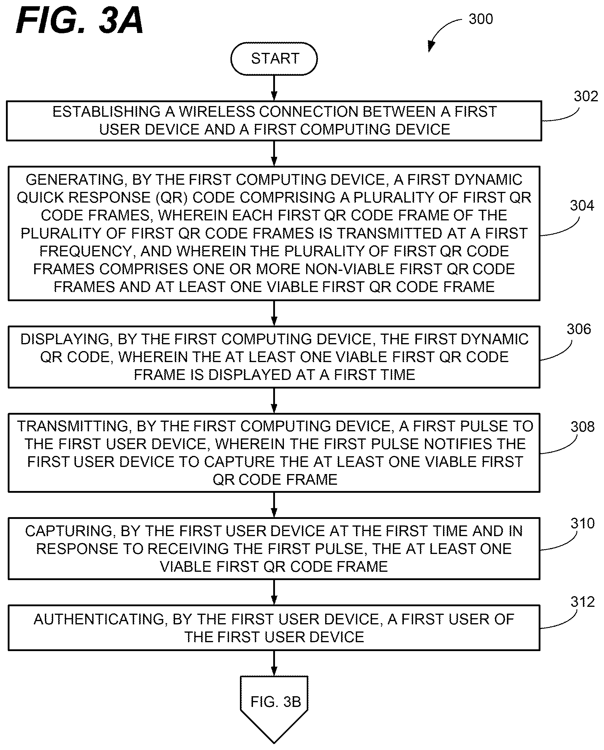 Patent US12099990 Figure 3 – Systems and methods for securely generating and printing a document