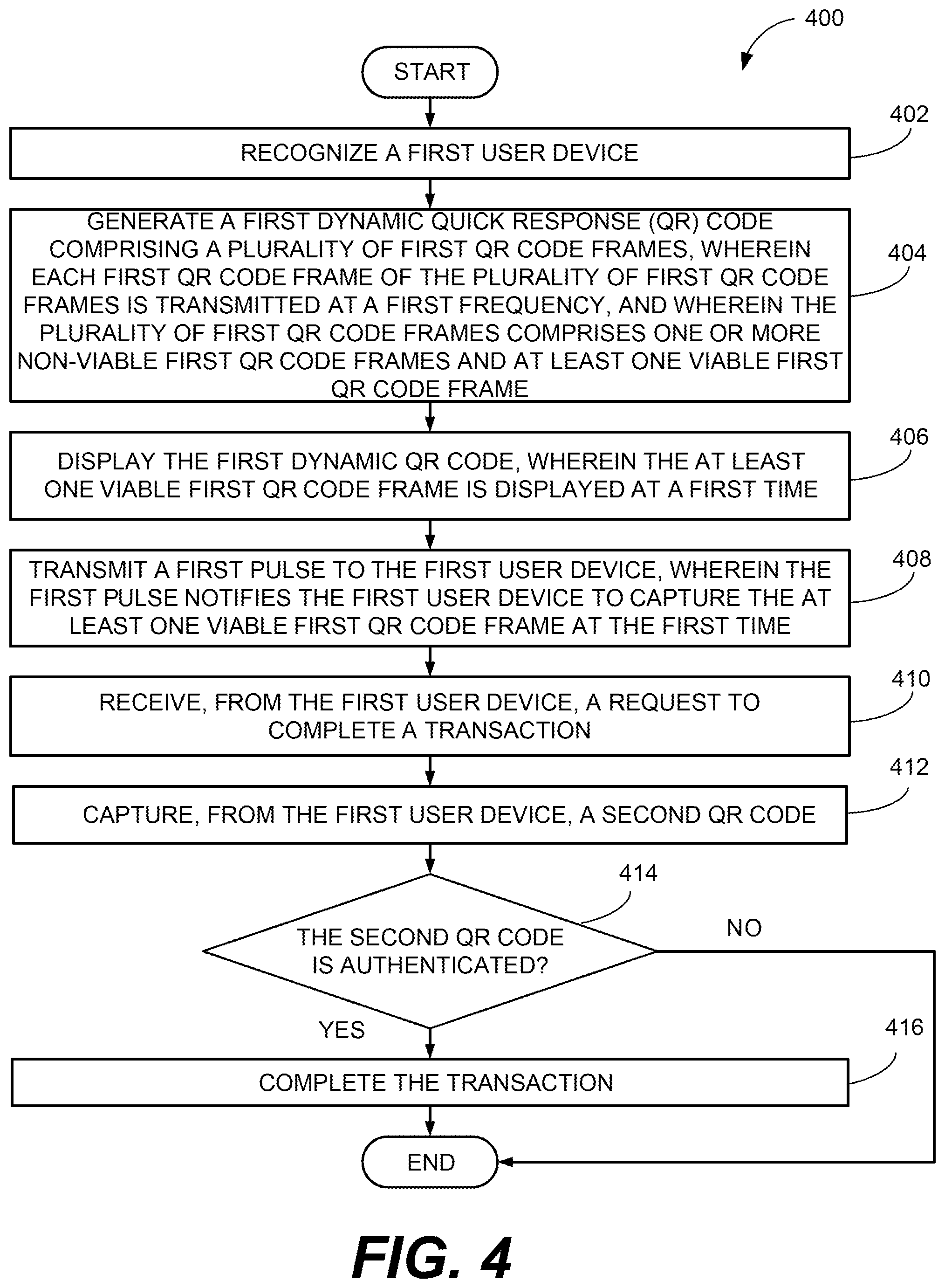 Patent US12099990 Figure 5 – Systems and methods for securely generating and printing a document