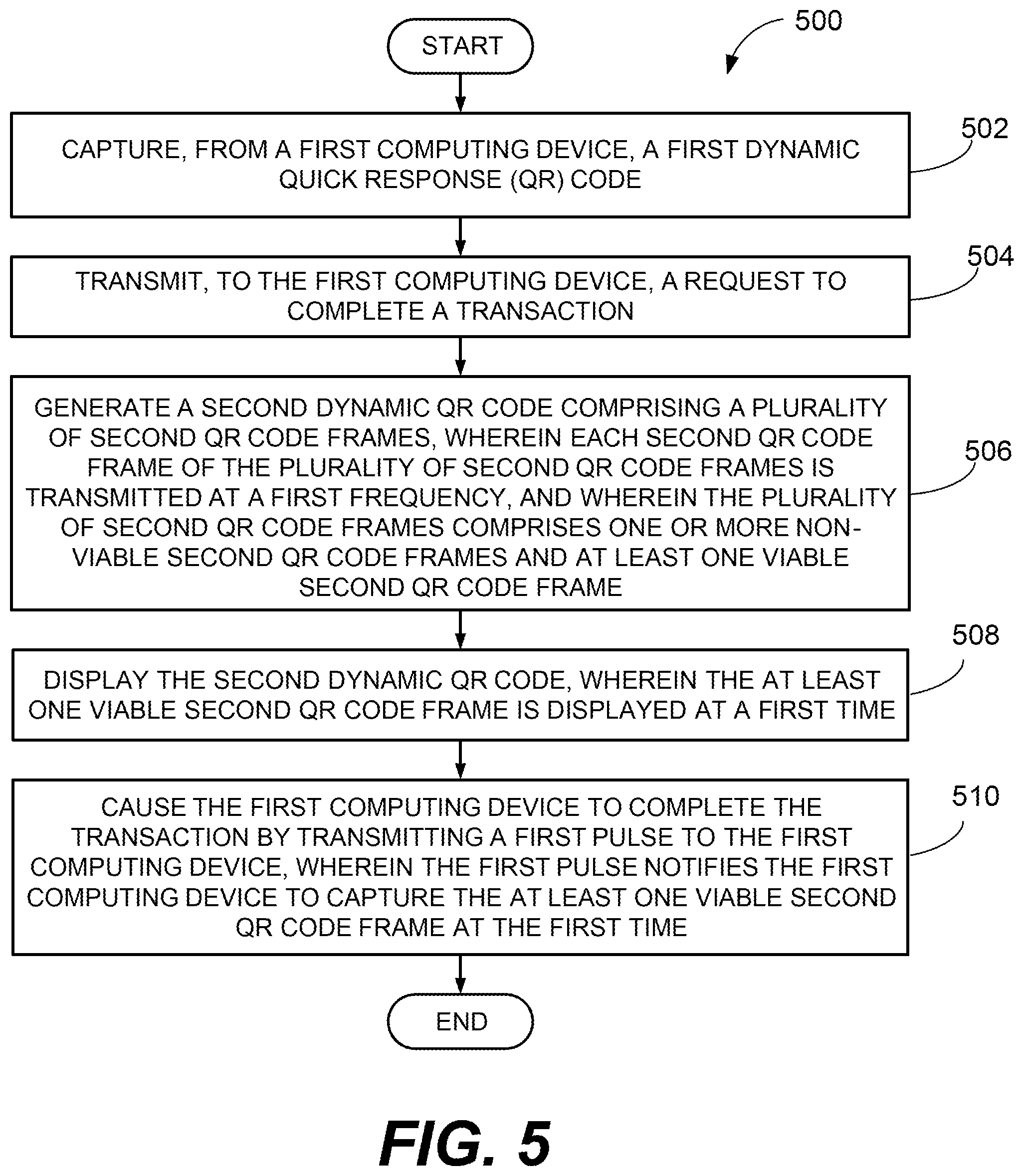Patent US12099990 Figure 6 – Systems and methods for securely generating and printing a document