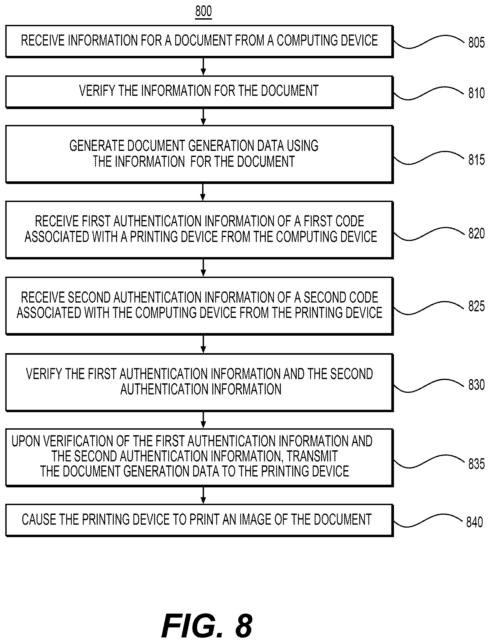 Patent US12099990 Figure 14 – Systems and methods for securely generating and printing a document