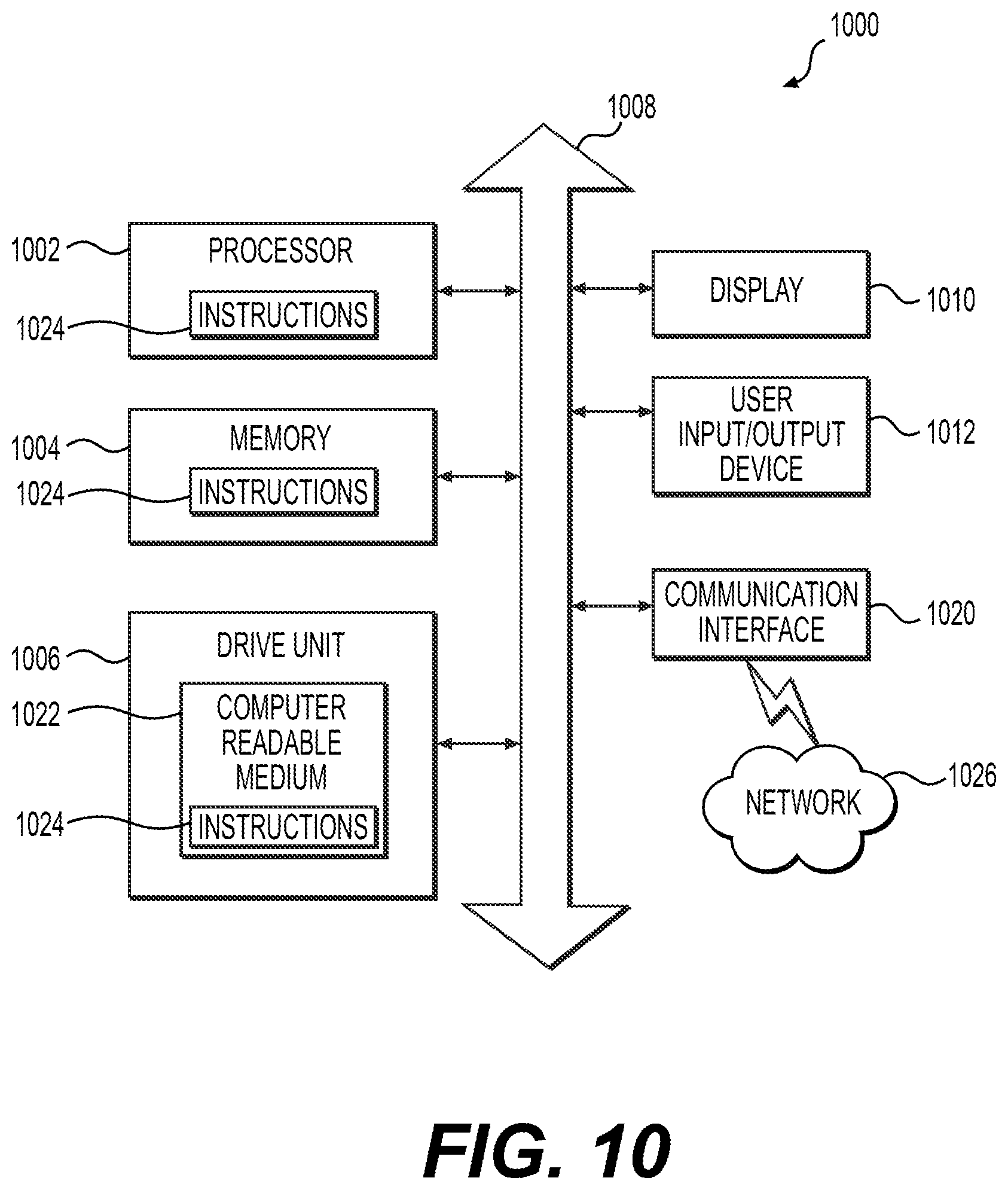 Patent US12099990 Figure 16 – Systems and methods for securely generating and printing a document