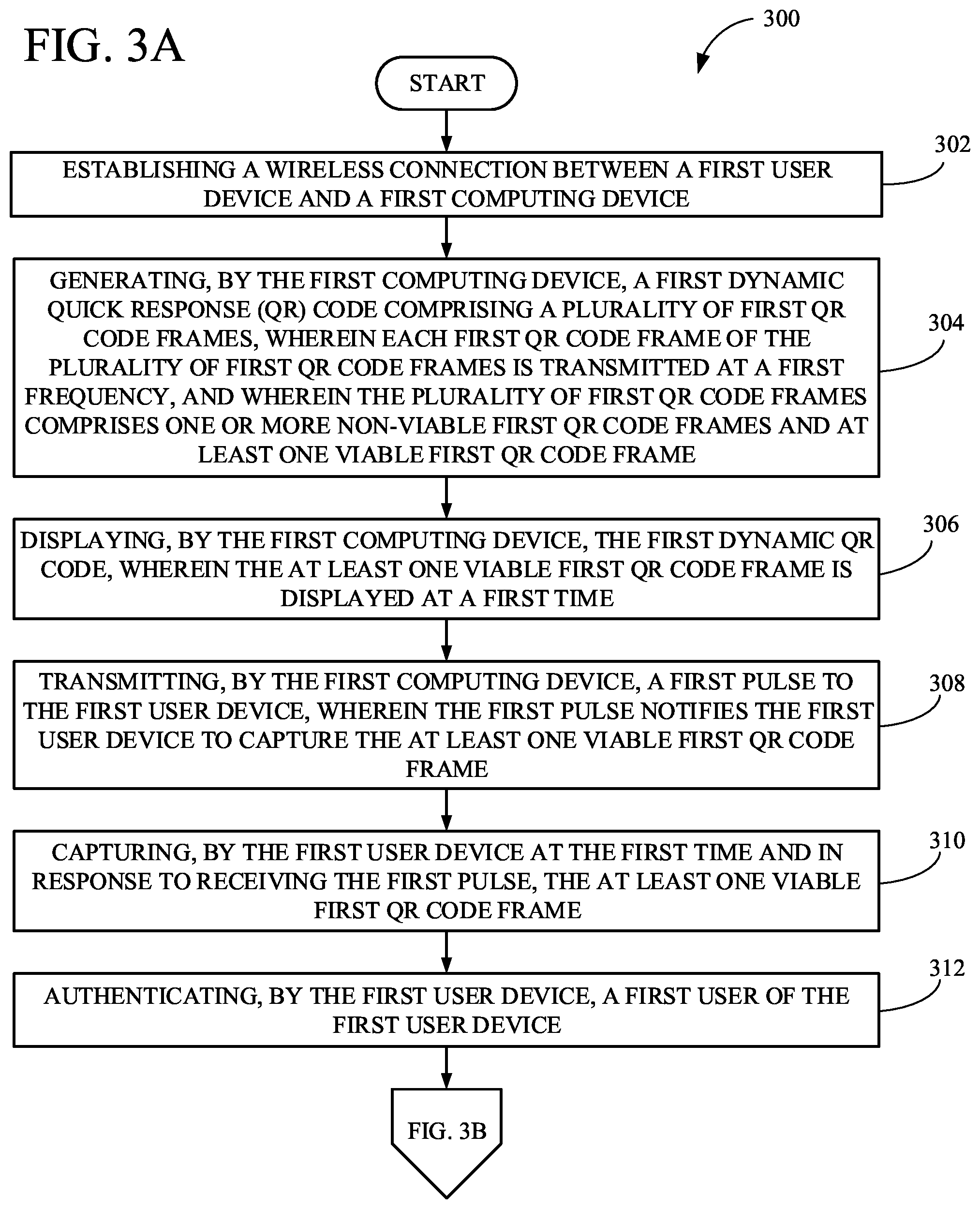 Patent US12099991 Figure 3 – Systems and methods for validating customer interactions